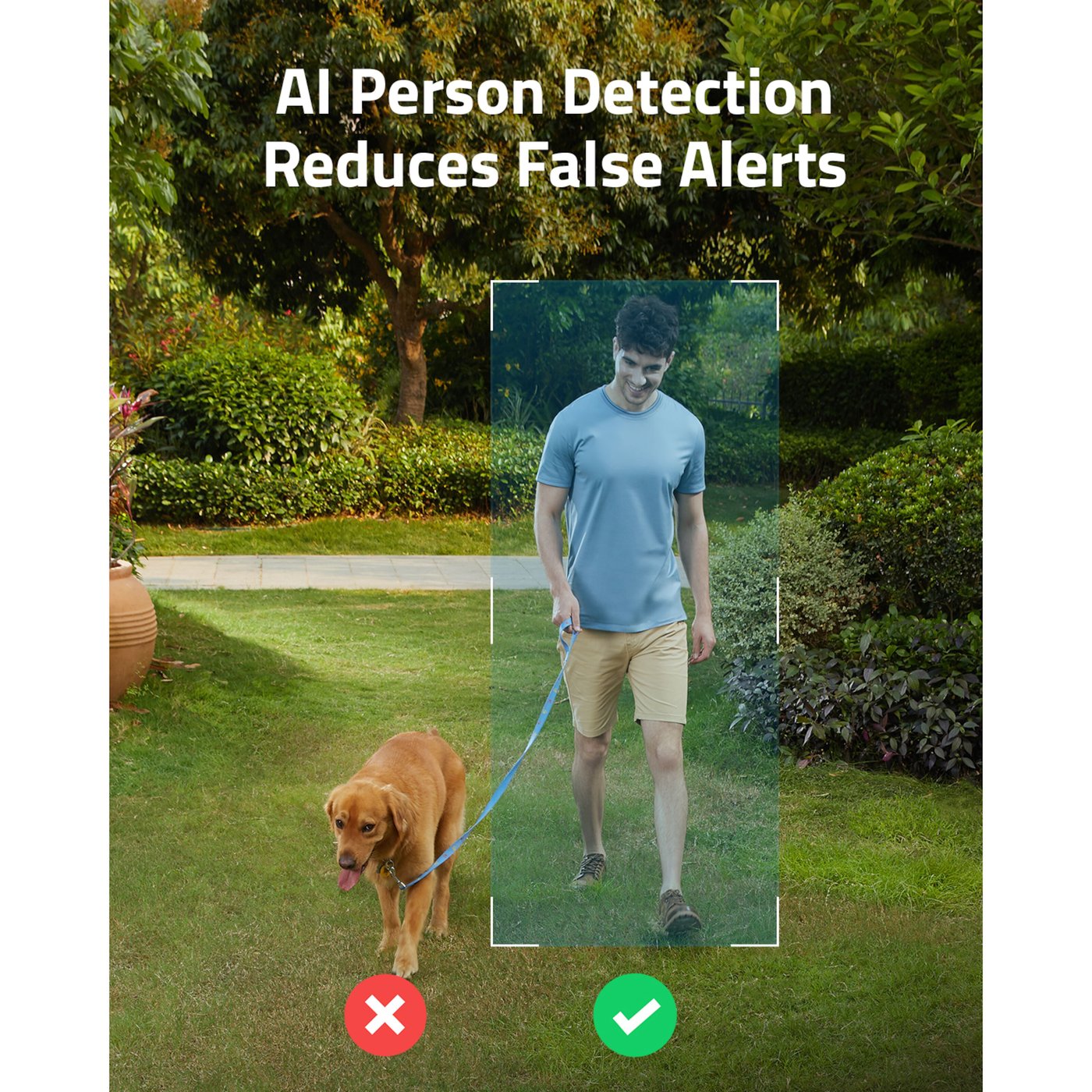 Eufy Solocam L40 Övervakningskamera