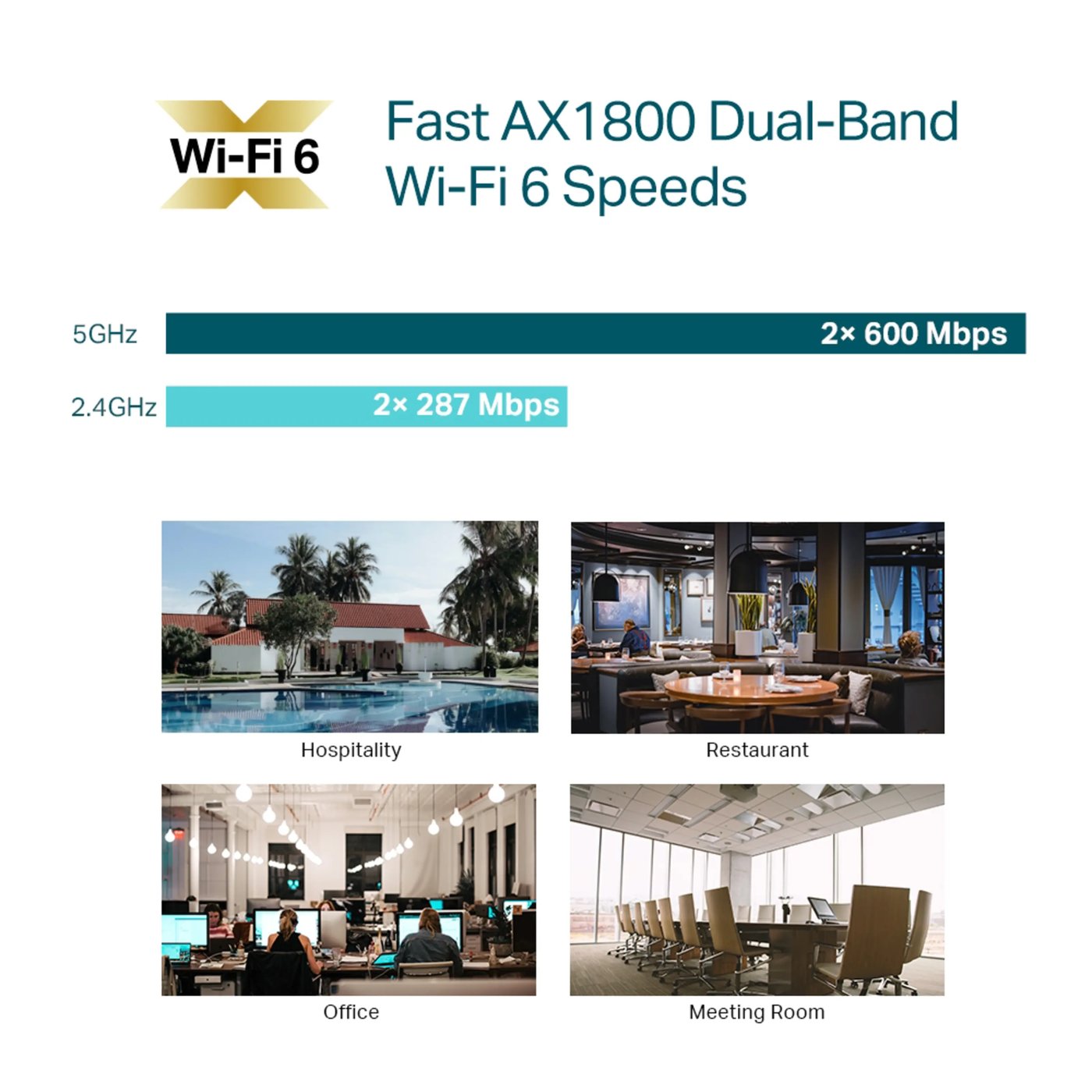 TP-Link Omada EAP610 Wifi 6 Roaming-accesspunkt AX1800