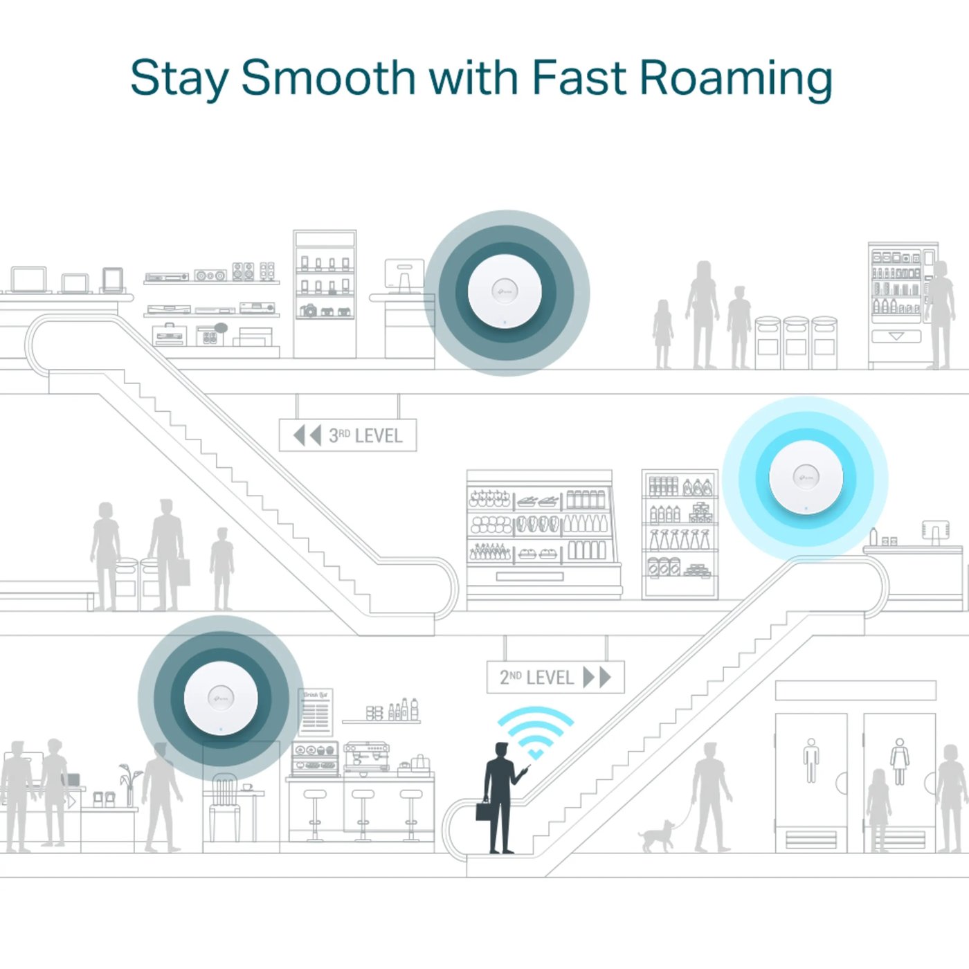 TP-Link Omada EAP610 Wifi 6 Roaming-accesspunkt AX1800