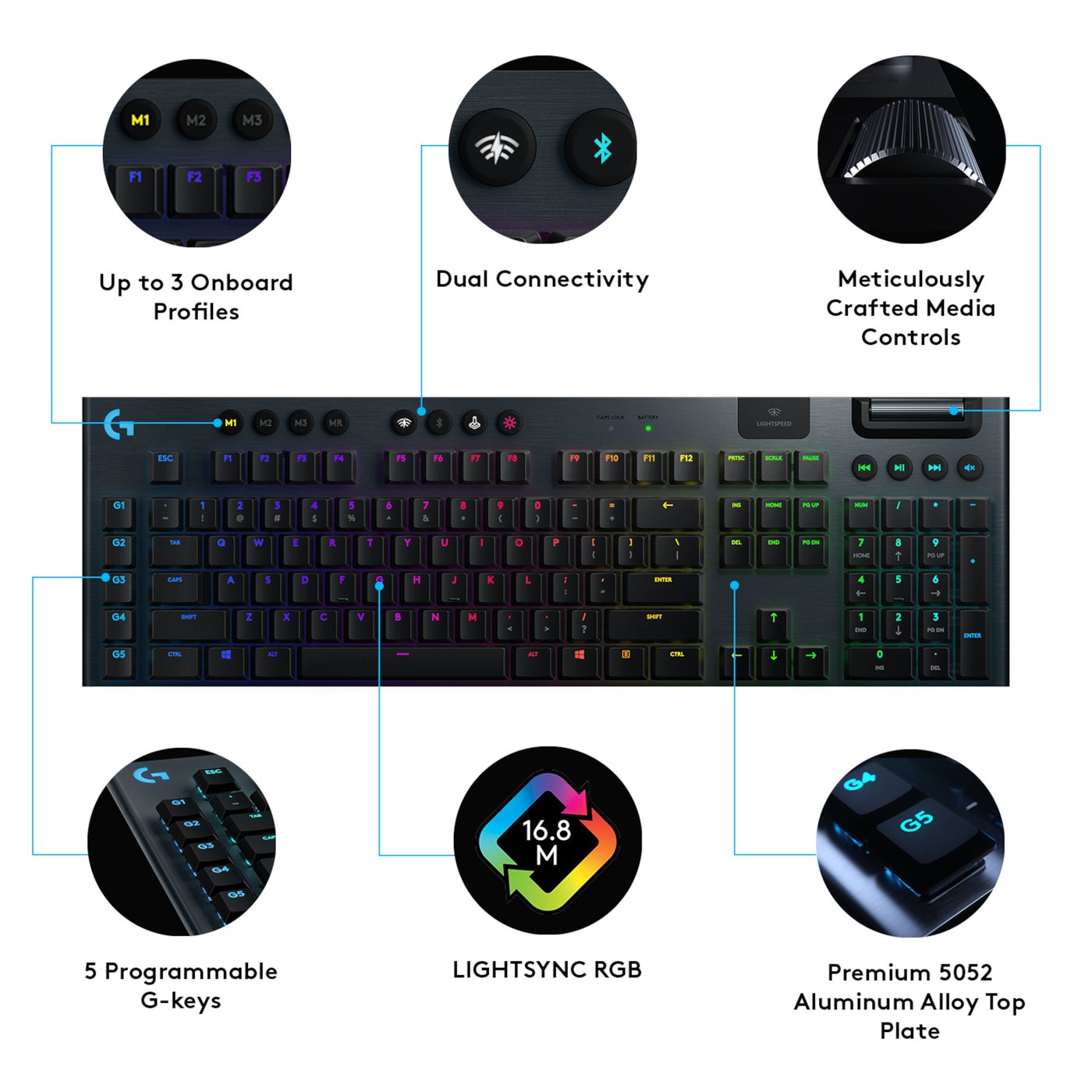 Logitech G 915 Lightspeed Mekanisk tastatur GL Tactile