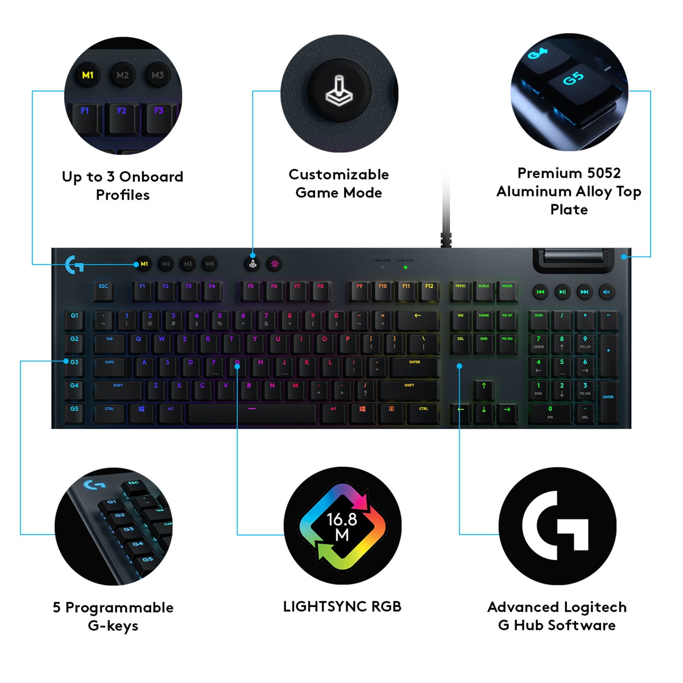 Logitech G 815 Mekanisk tastatur GL Clicky