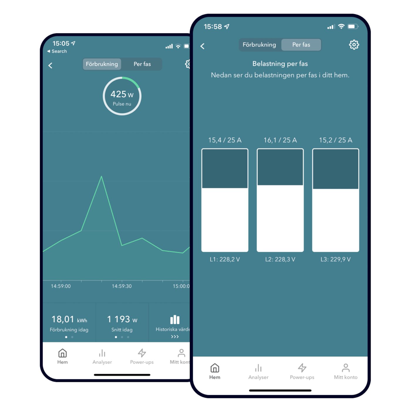 Tibber Pulse P1 - Mätare av elförbrukning