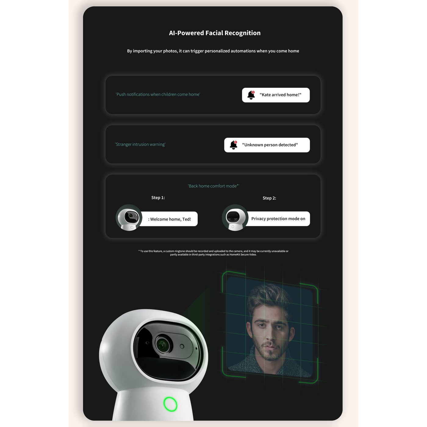 Aqara Camera Hub G3 Overvåkingskamera