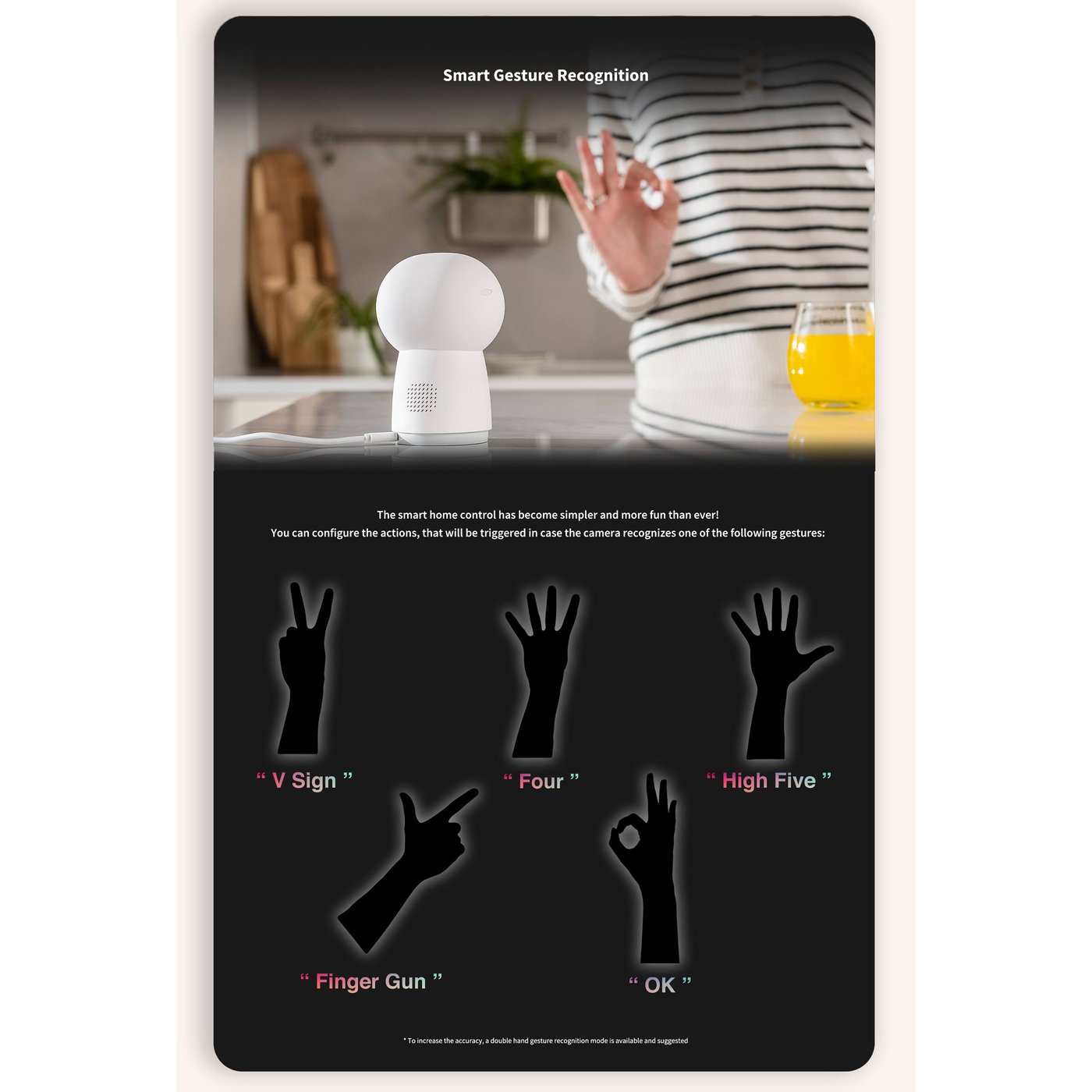 Aqara Camera Hub G3 Overvåkingskamera