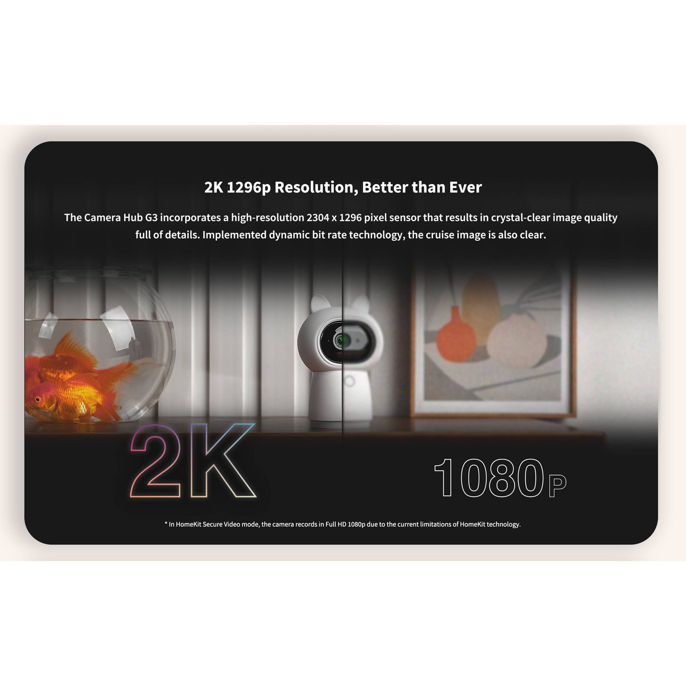 Aqara Camera Hub G3 Overvåkingskamera