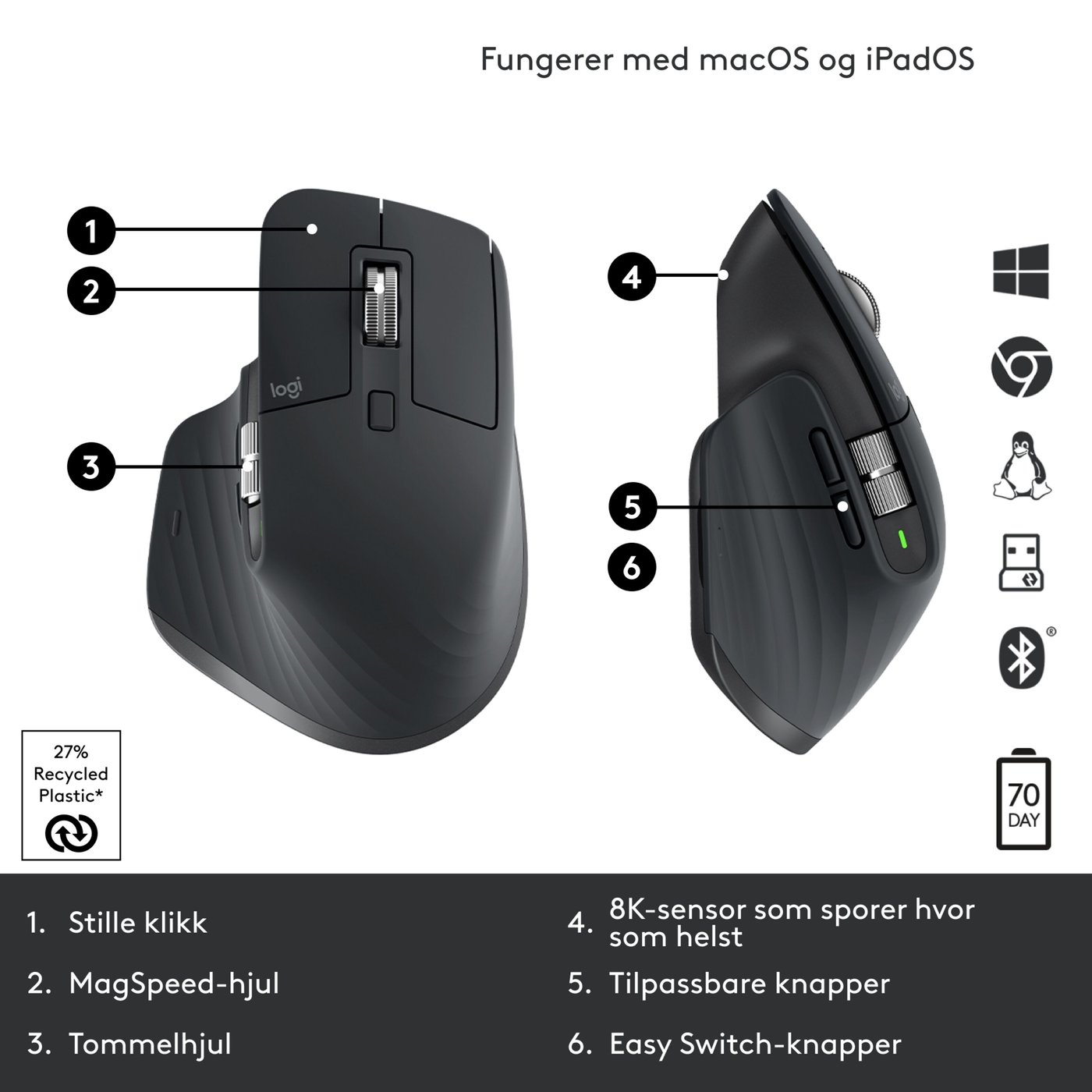 Logitech Mx Master 3s Trådløs datamus Graphite
