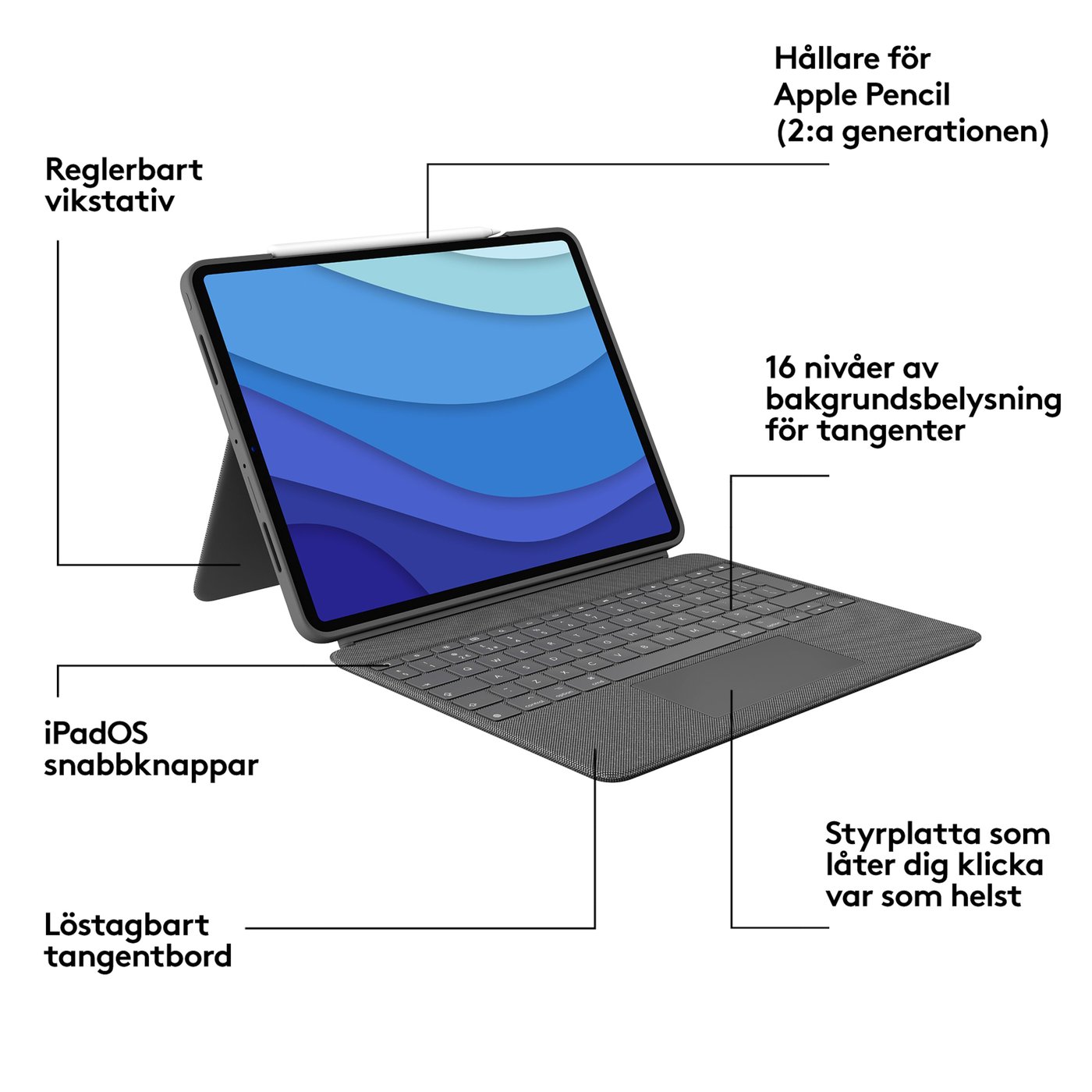 Logitech Combo Touch för iPad Pro 12,9” (5 & 6 gen.)
