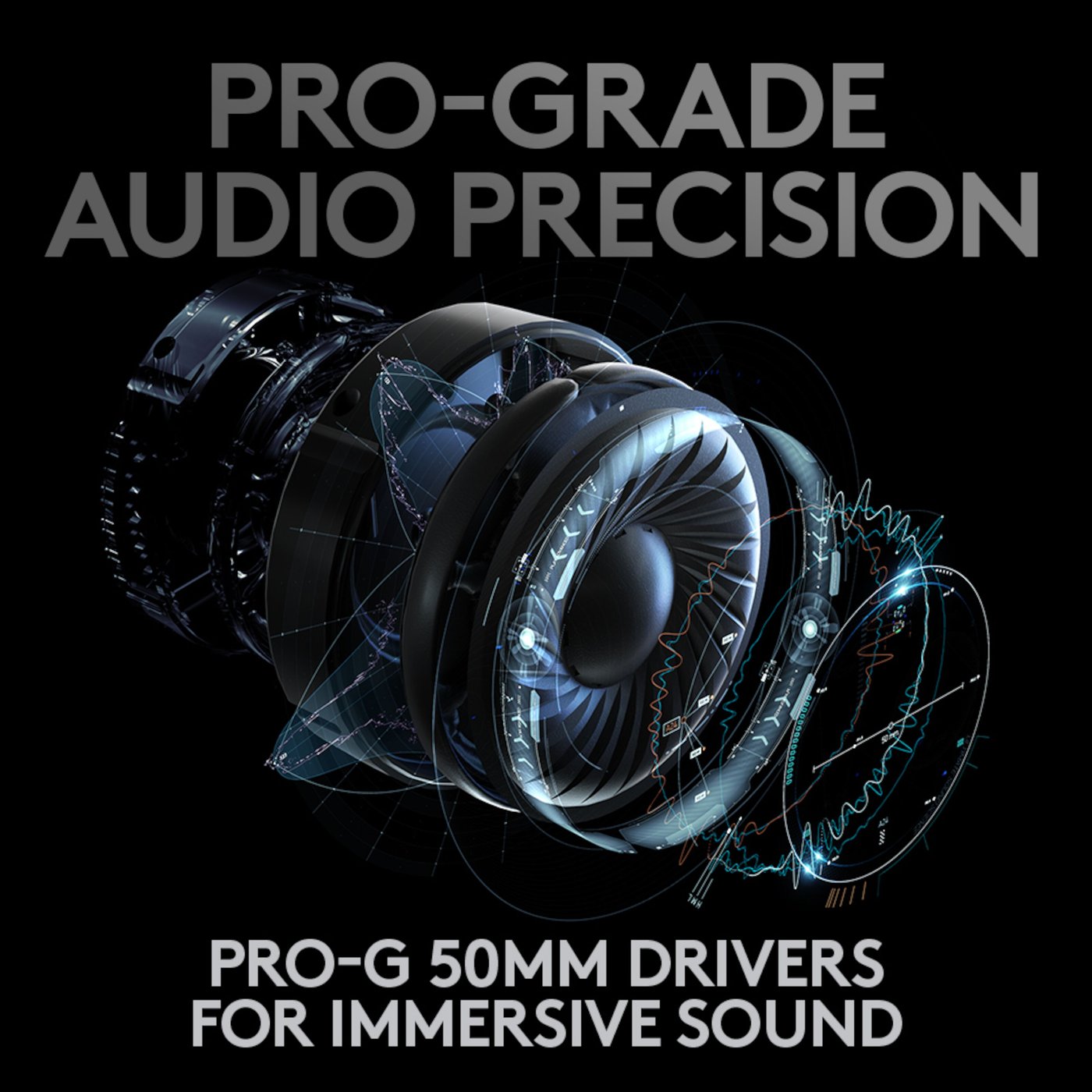 Logitech G Pro X Wireless Trådlöst gaming-headset