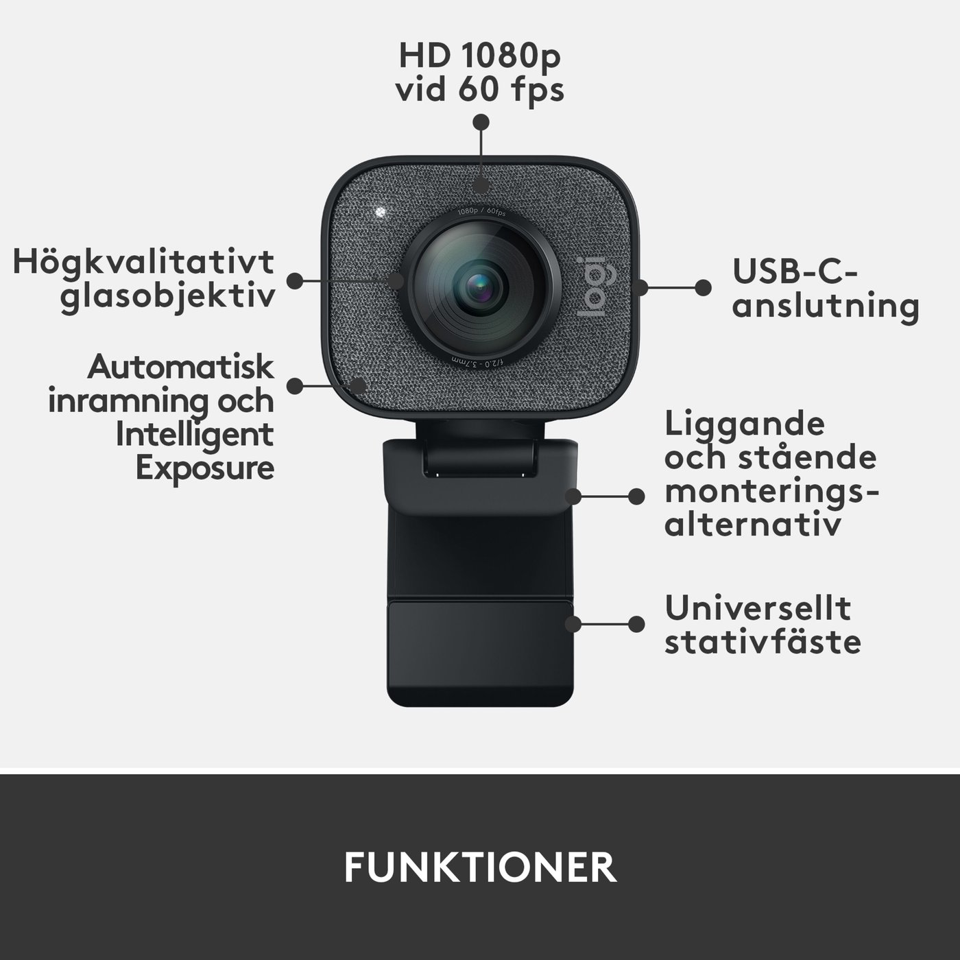 Logitech C Streamcam webbkamera