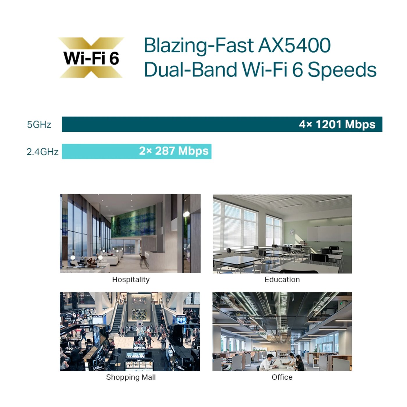 TP-Link Omada EAP670 Wifi 6 Roaming-aksesspunkt AX5400