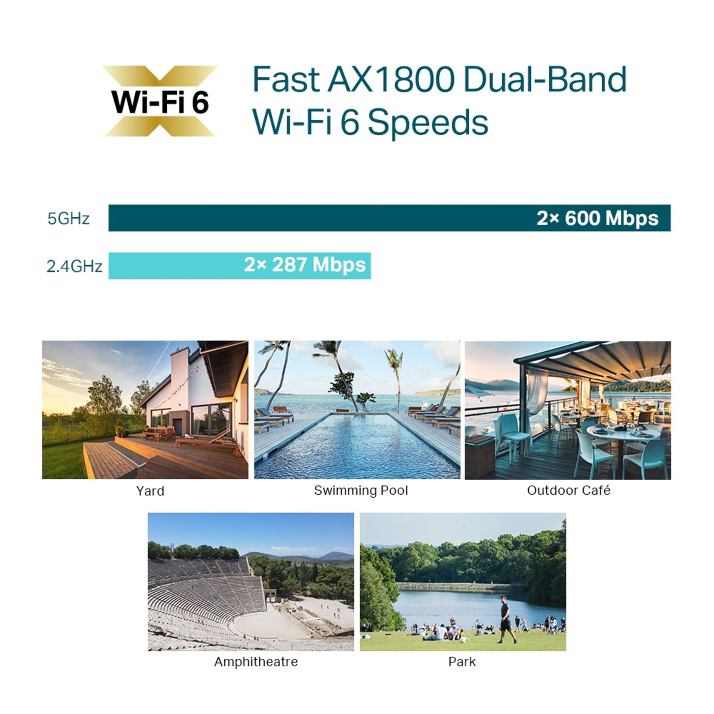TP-link Omada EAP610-Outdoor Wifi 6 Roaming-accesspunkt AX1800