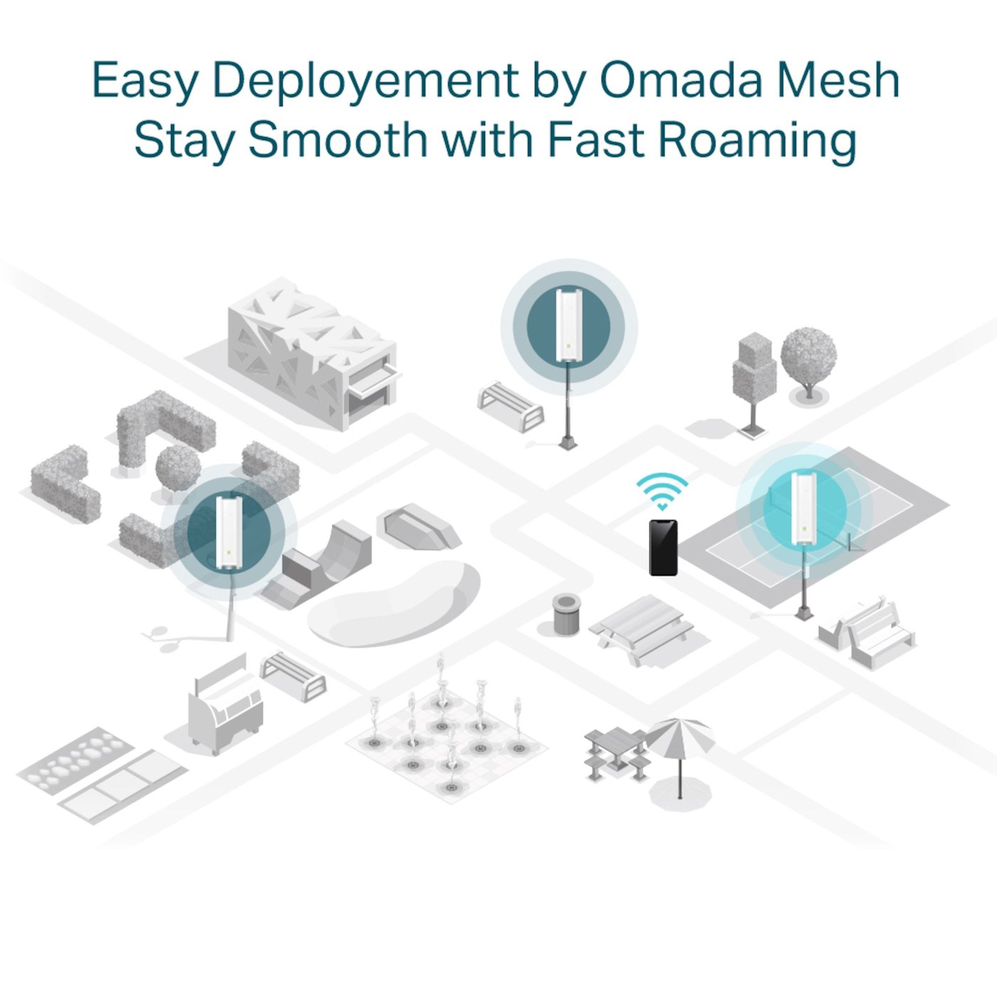 TP-link Omada EAP610-Outdoor Wifi 6 Roaming-accesspunkt AX1800