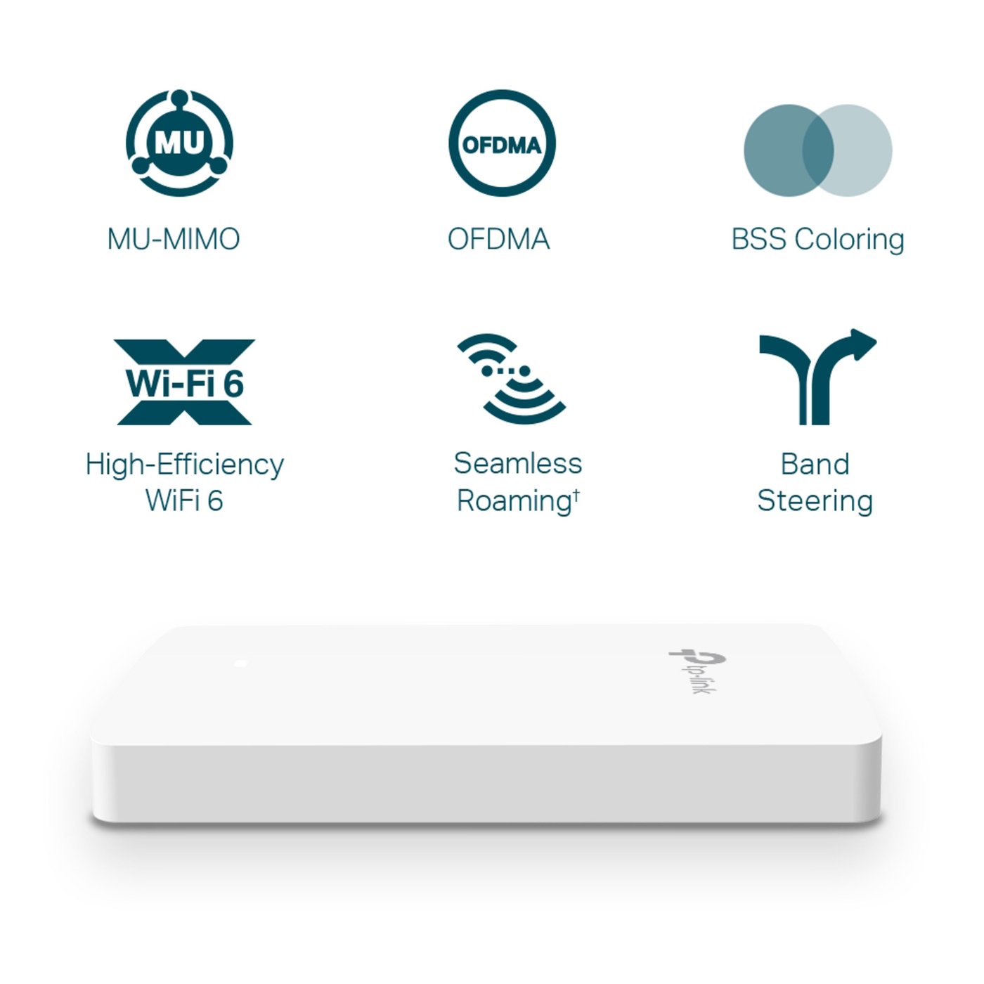 TP-link Omada EAP615-Wall Wifi 6 Roaming-accesspunkt AX1800