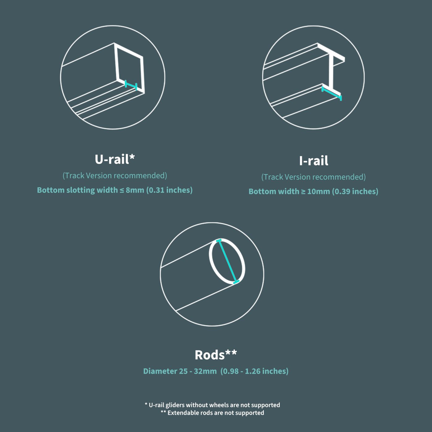 Aqara Curtain Driver E1 Gardinkontroll för gardinstång
