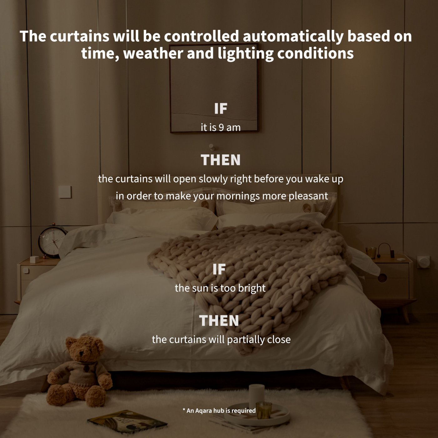 Aqara Curtain Driver E1 Gardinkontroll för gardinstång