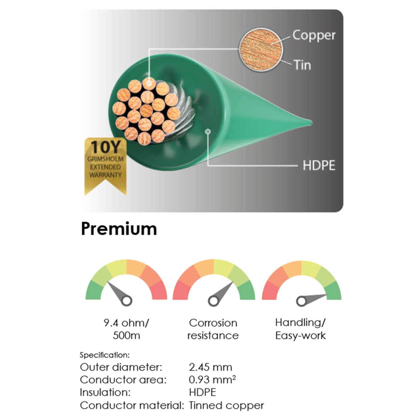 Grimsholm Begrensningskabel for robotgressklipper 100 m