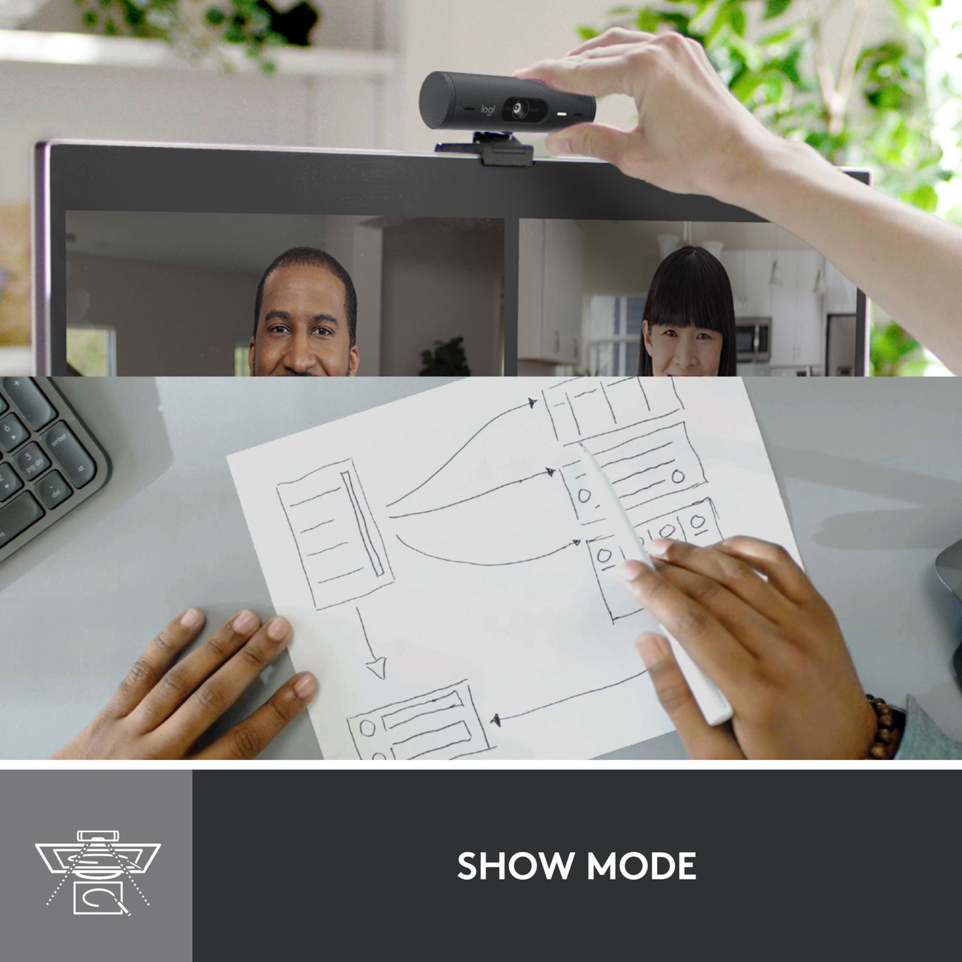 Logitech Brio 500 webbkamera USB-C