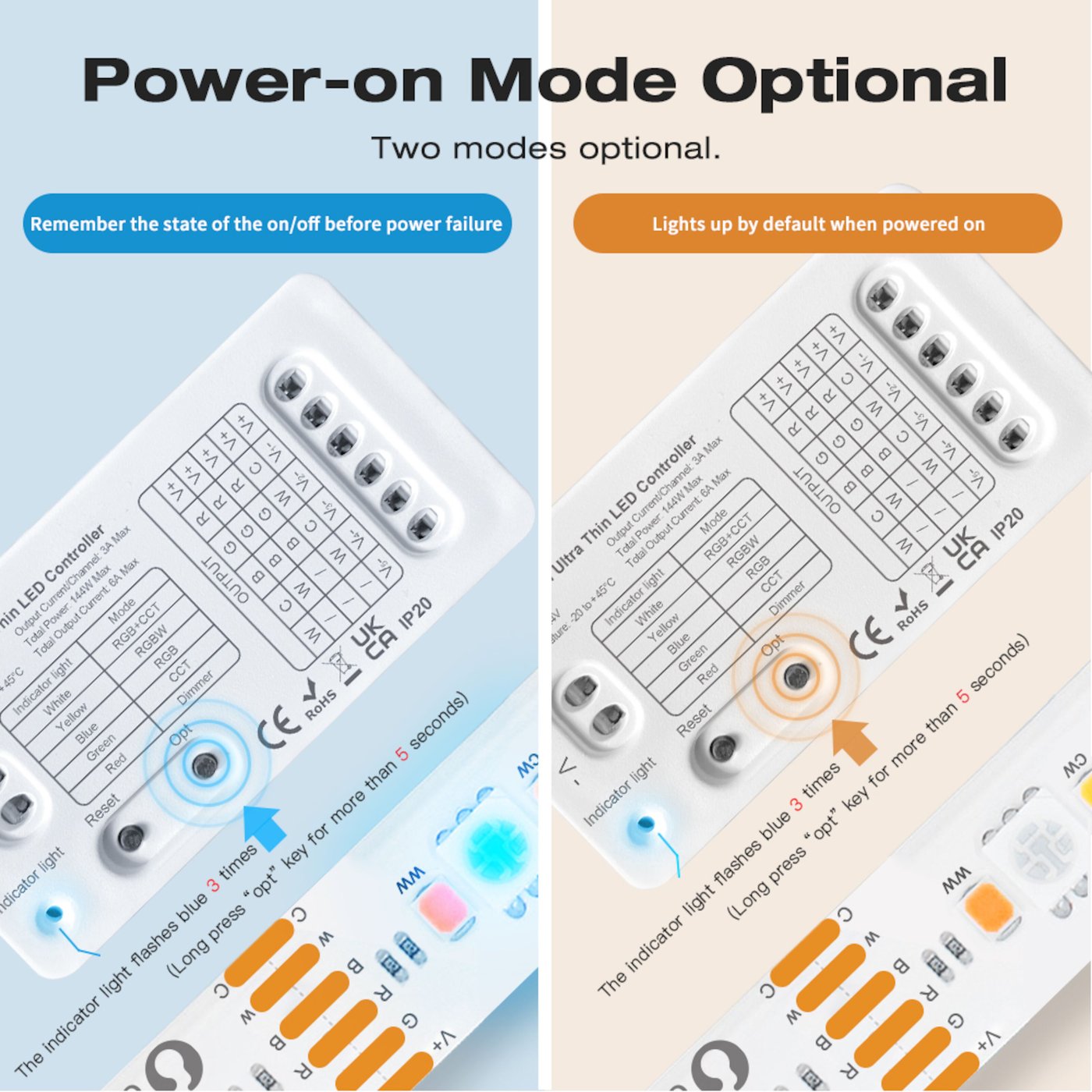 Gledopto 5 in 1 Mini Zigbee-kontroller for LED-belysning