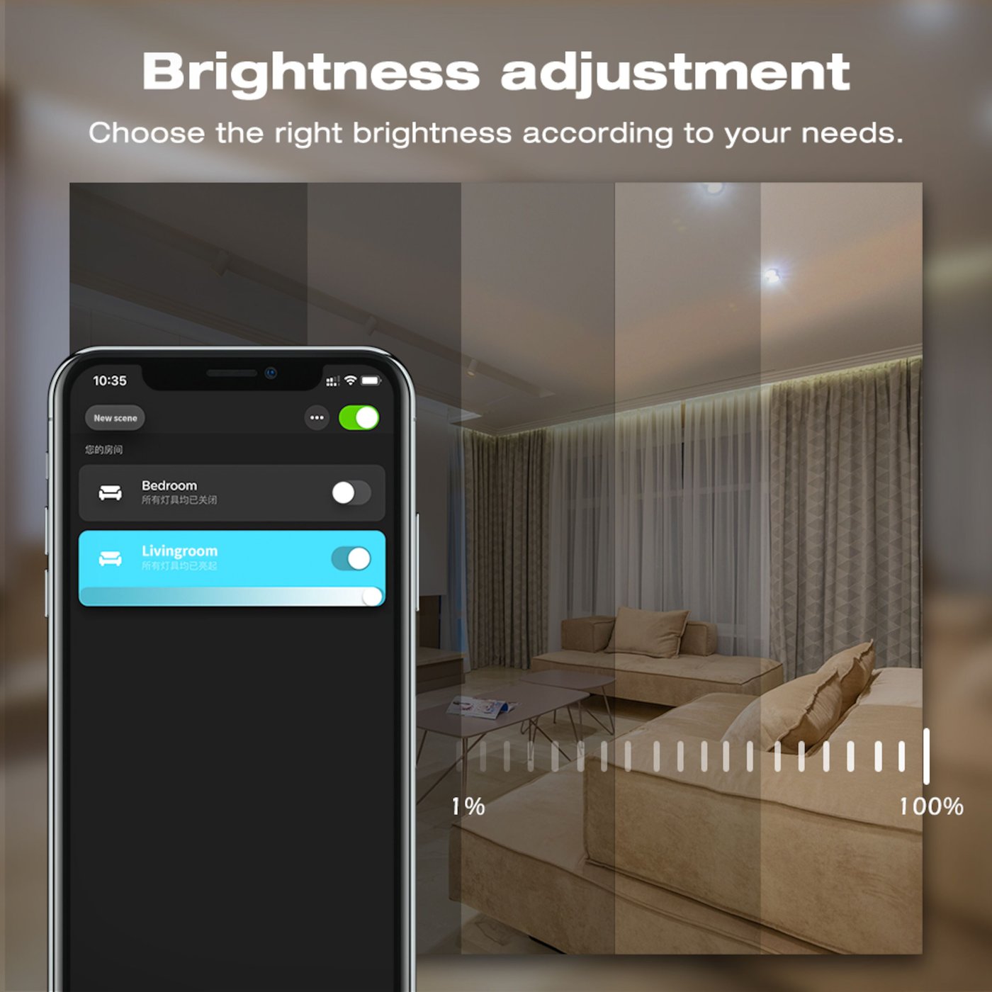 Gledopto 5 in 1 Mini Zigbee-kontroller for LED-belysning