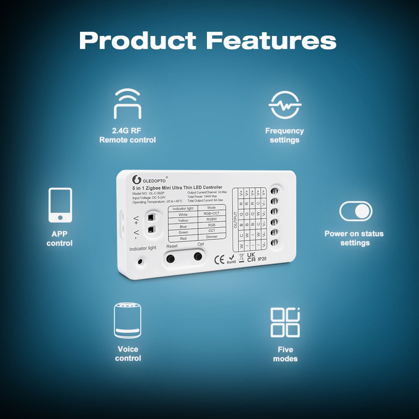 Gledopto 5 in 1 Mini Zigbee-kontroller for LED-belysning
