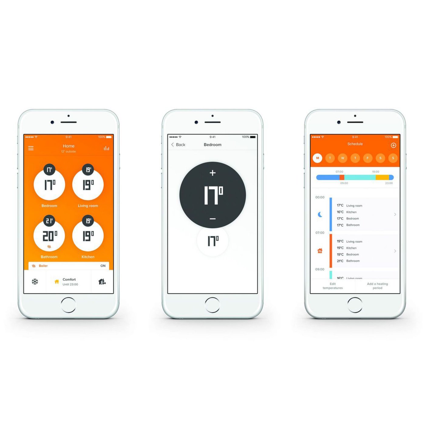 Netatmo Radiator Extra termostat 1-pack