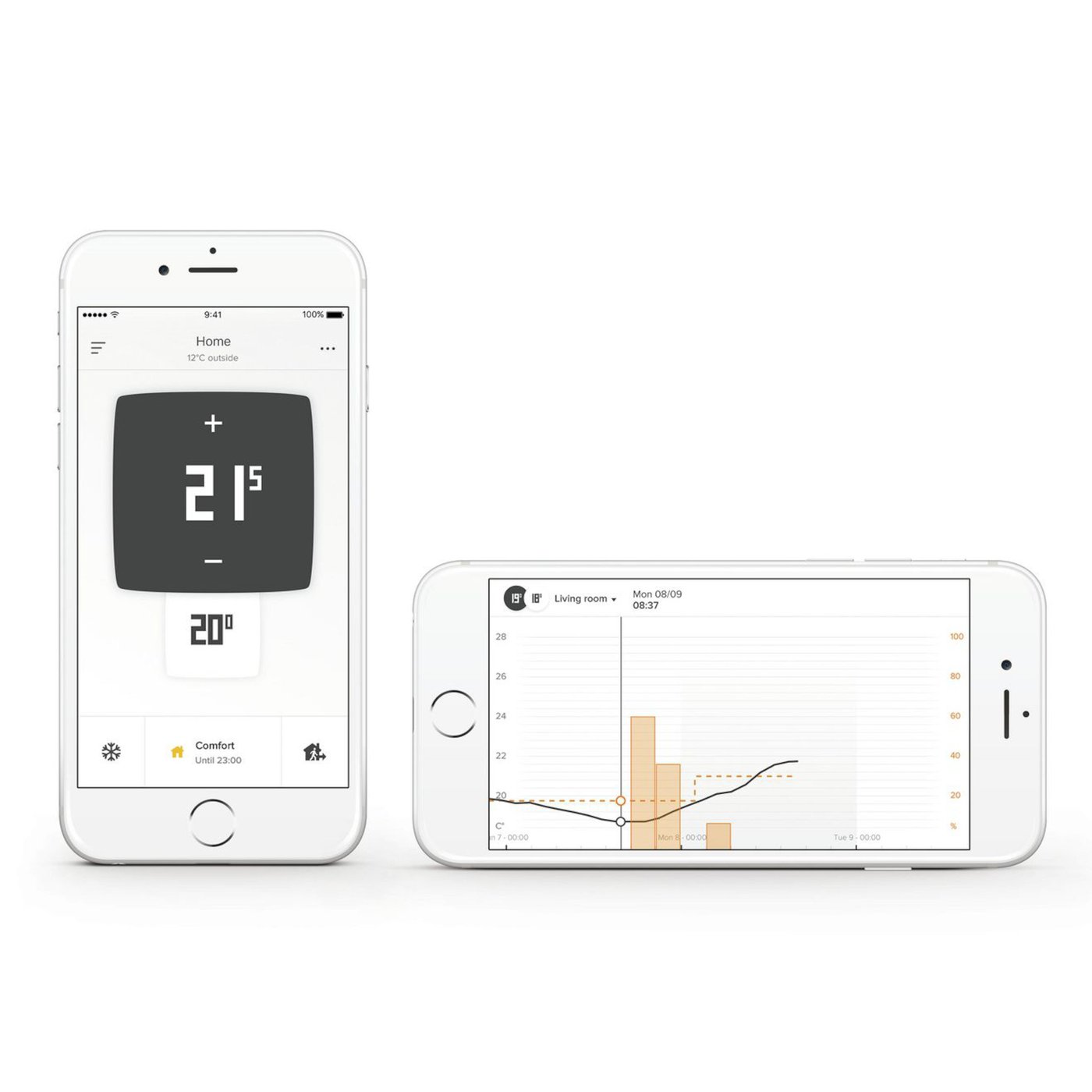 Netatmo Smart Thermostat för värmesystem