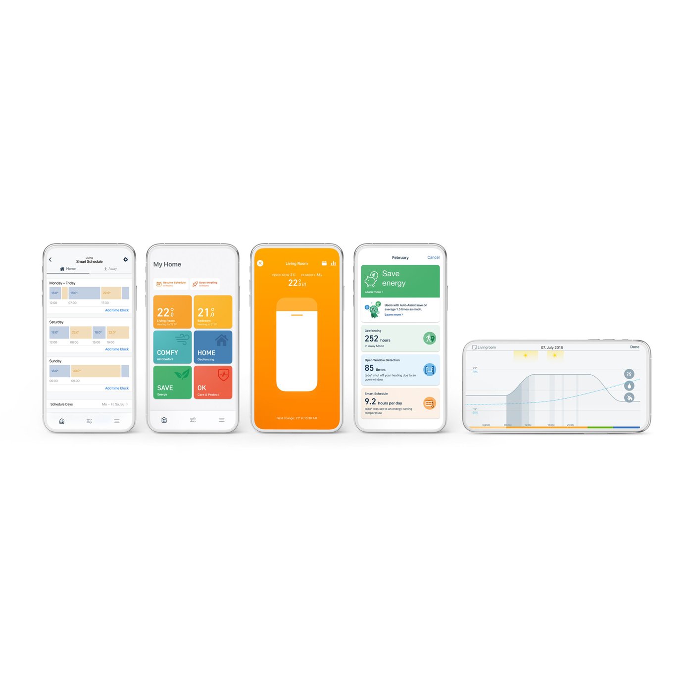 tado Wired Smart Thermostat V3+ Startpaket