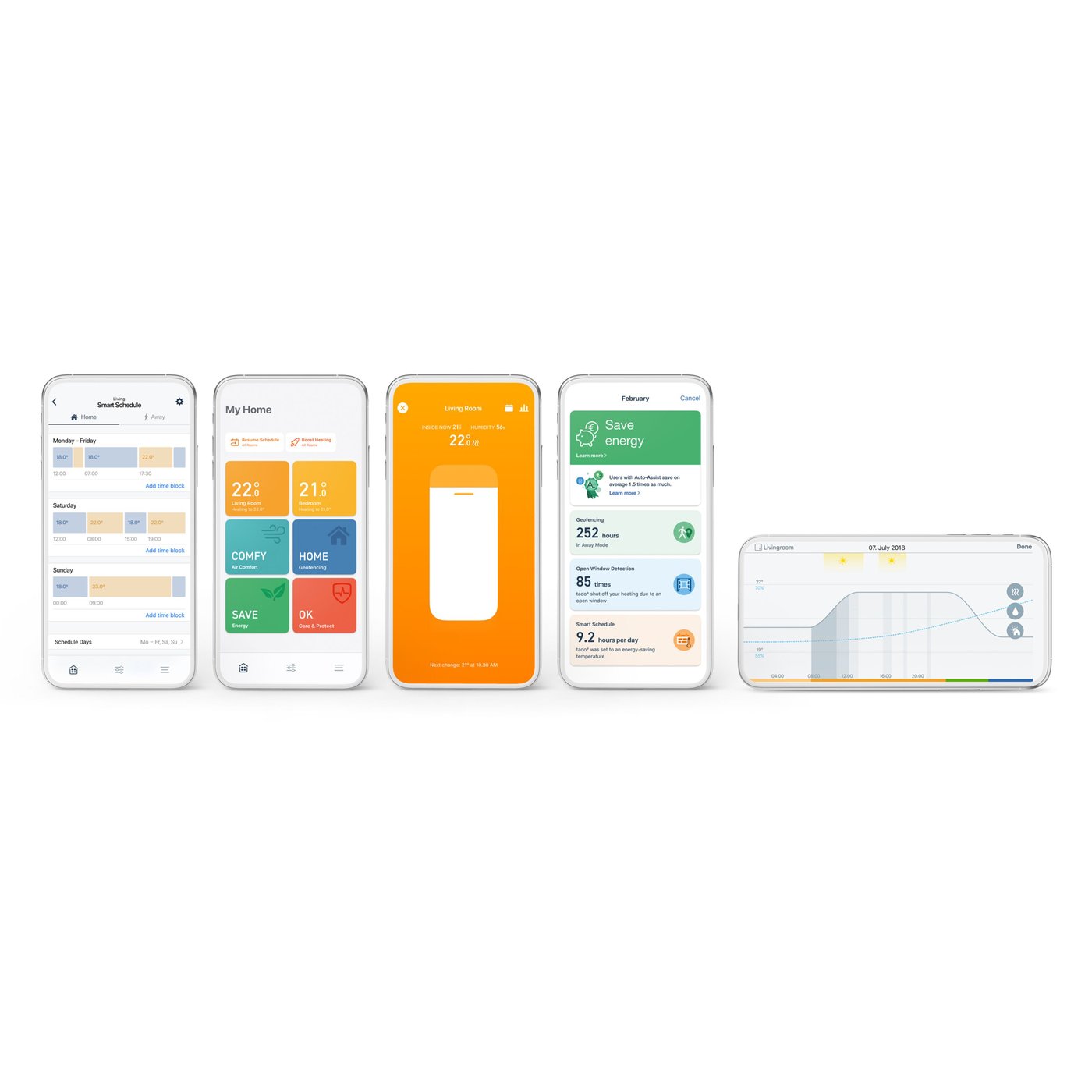 tado Extra termostat till Wired Smart Thermostat V3+