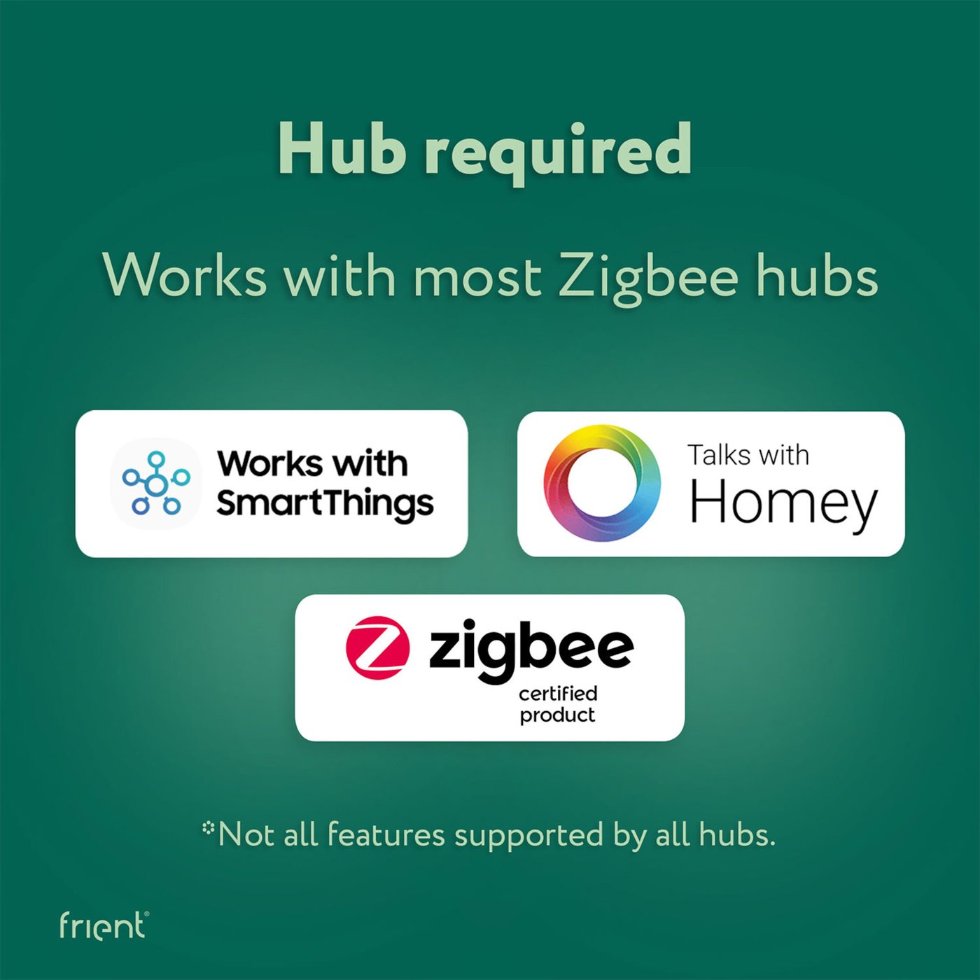 Frient Smart energimåler for elsentral