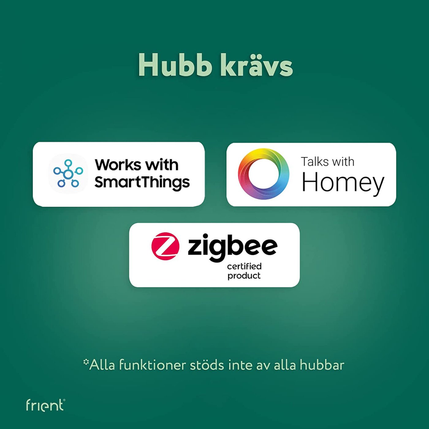 Frient Smart Energimätare för elcentral