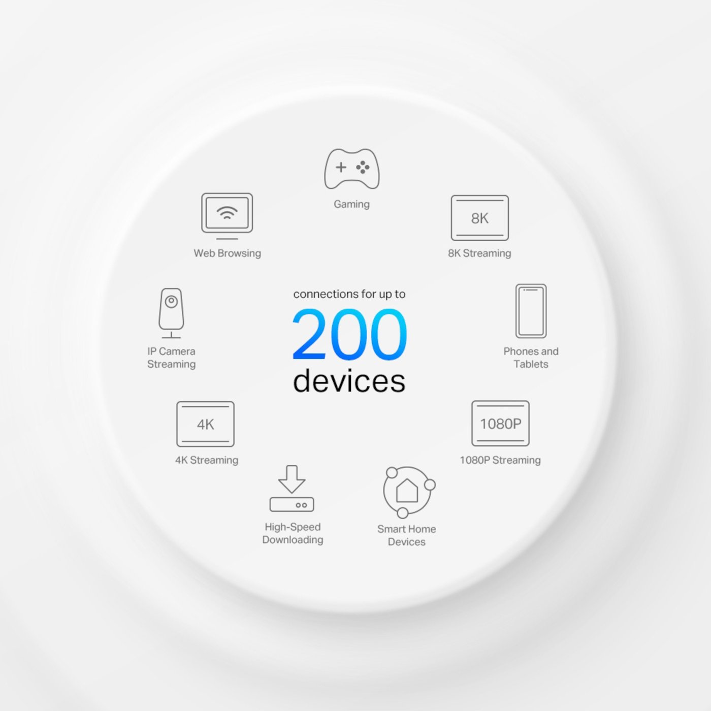 TP-link Deco X95 Mesh-system AX7800 2-pack