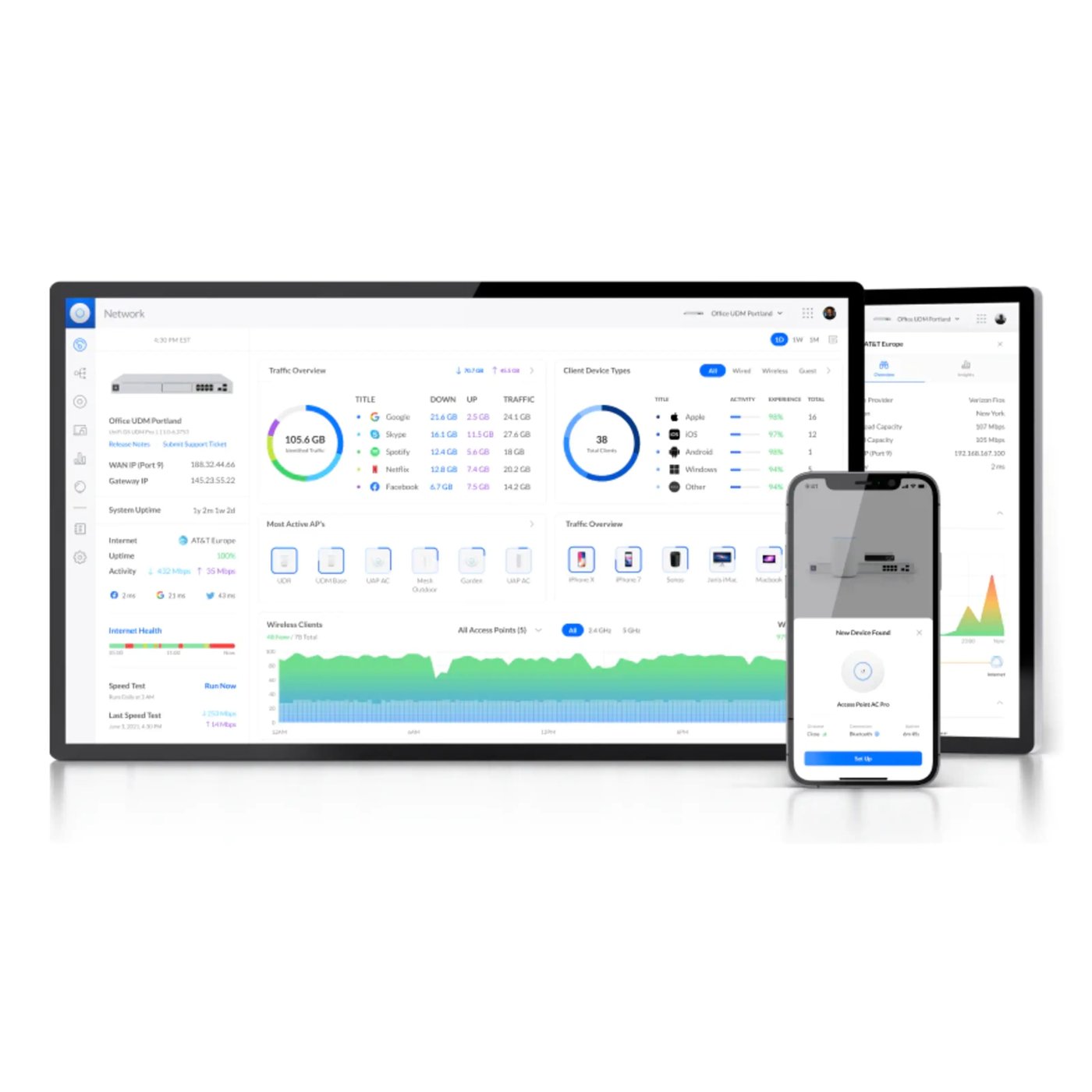 Ubiquiti Unifi 6 Pro Aksesspunkt AX5300