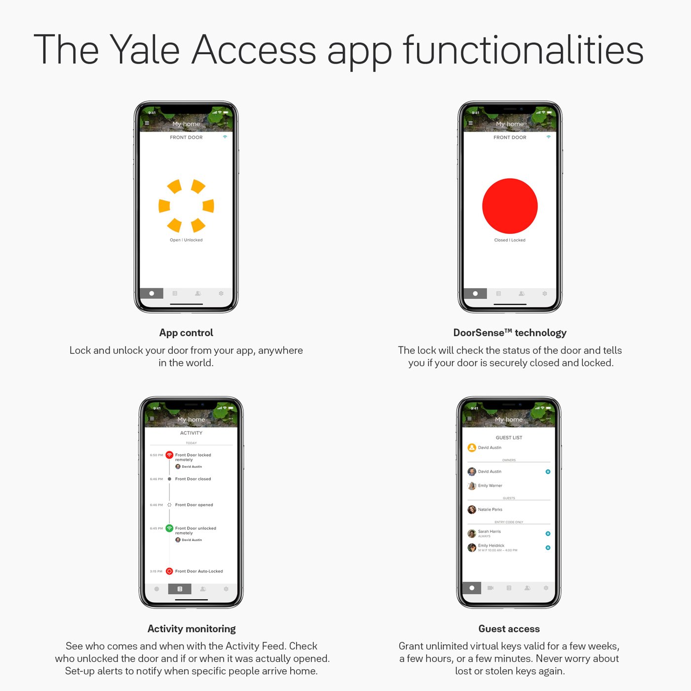 Yale Access and Connect-kit for Yale Doorman