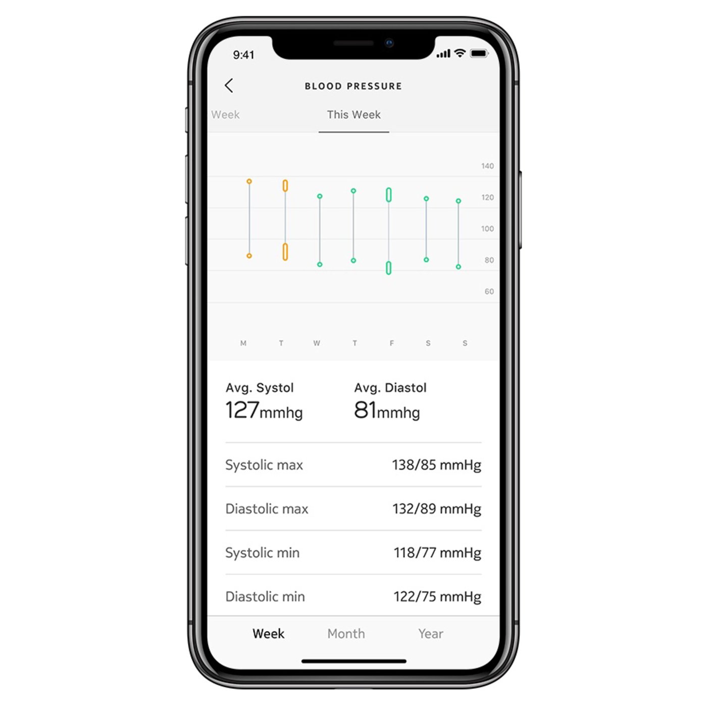 Withings BPM Connect Smart blodtrycksmätare