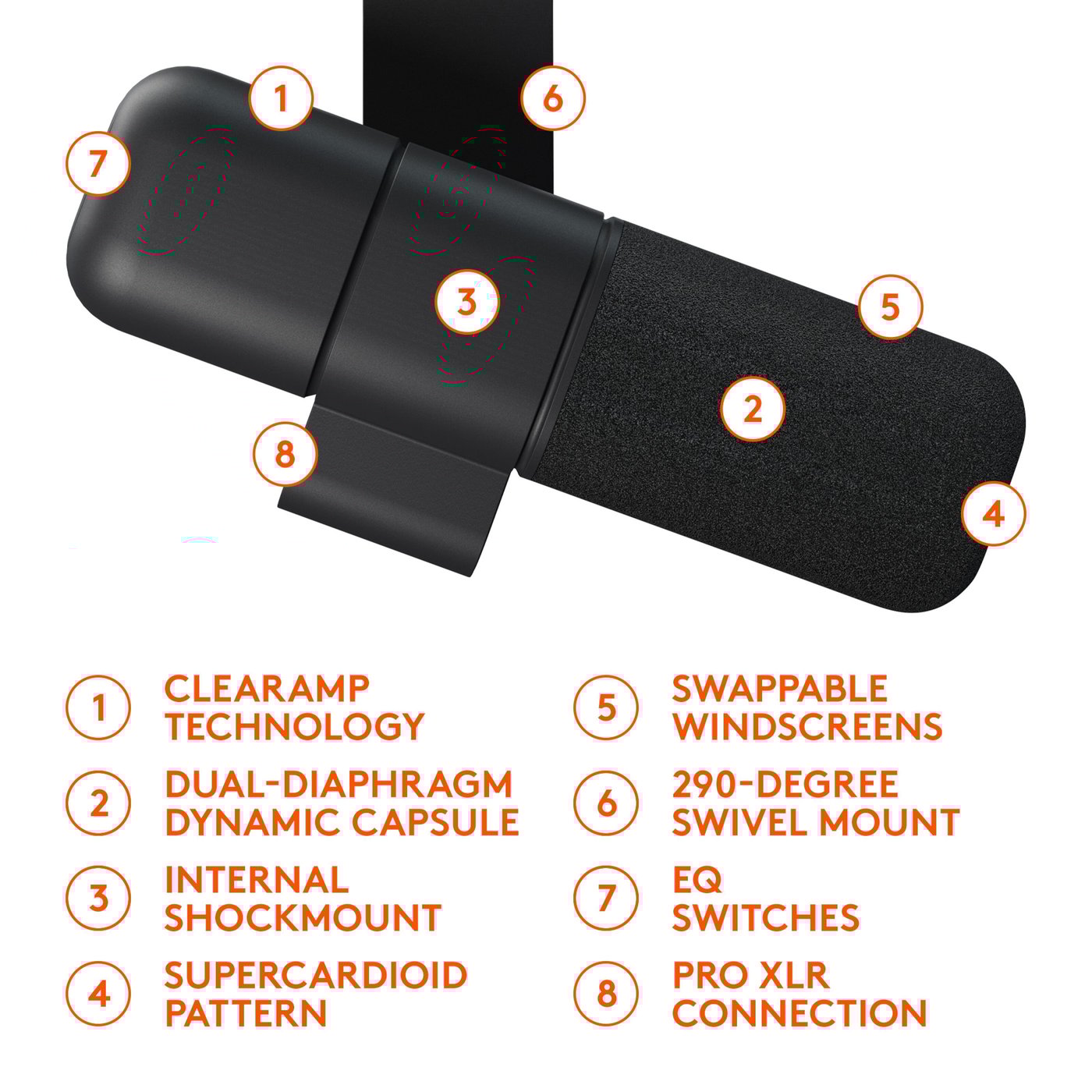 Logitech C Blue Sona Mikrofon Graphite