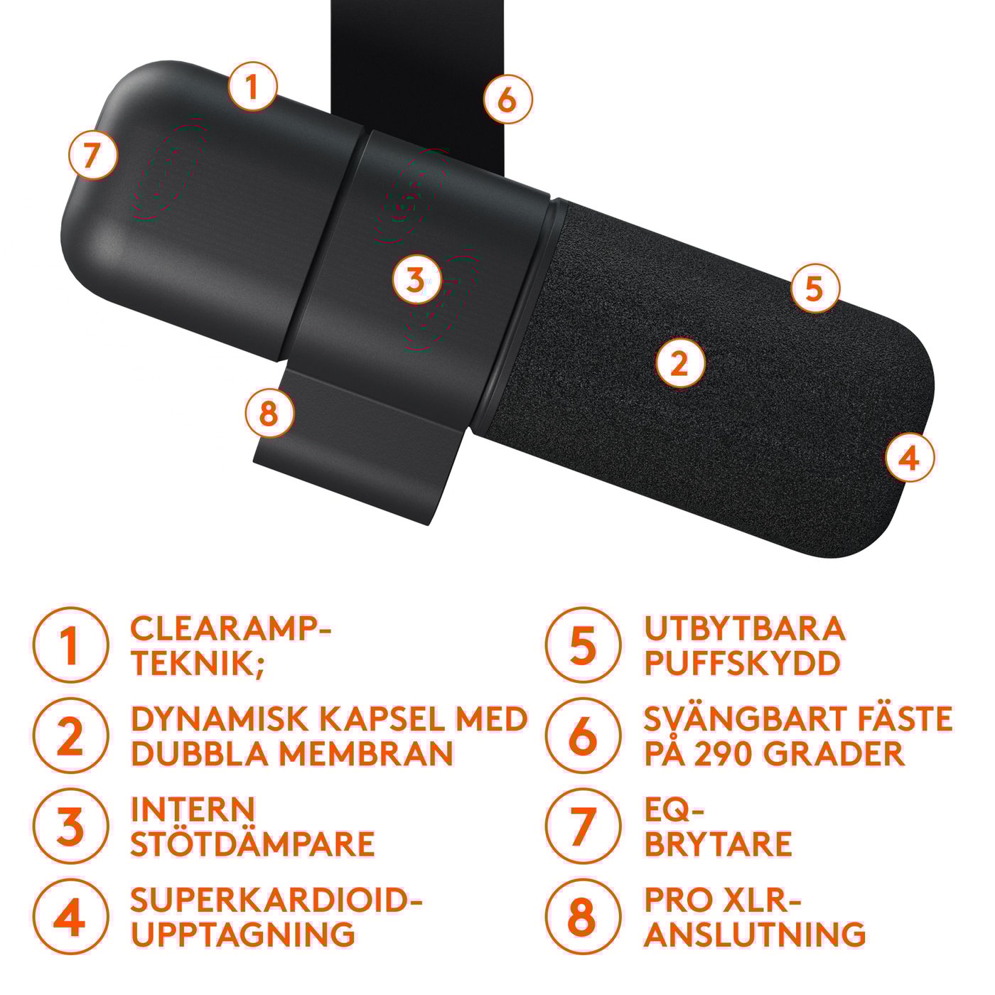 Logitech C Blue Sona Mikrofon Graphite