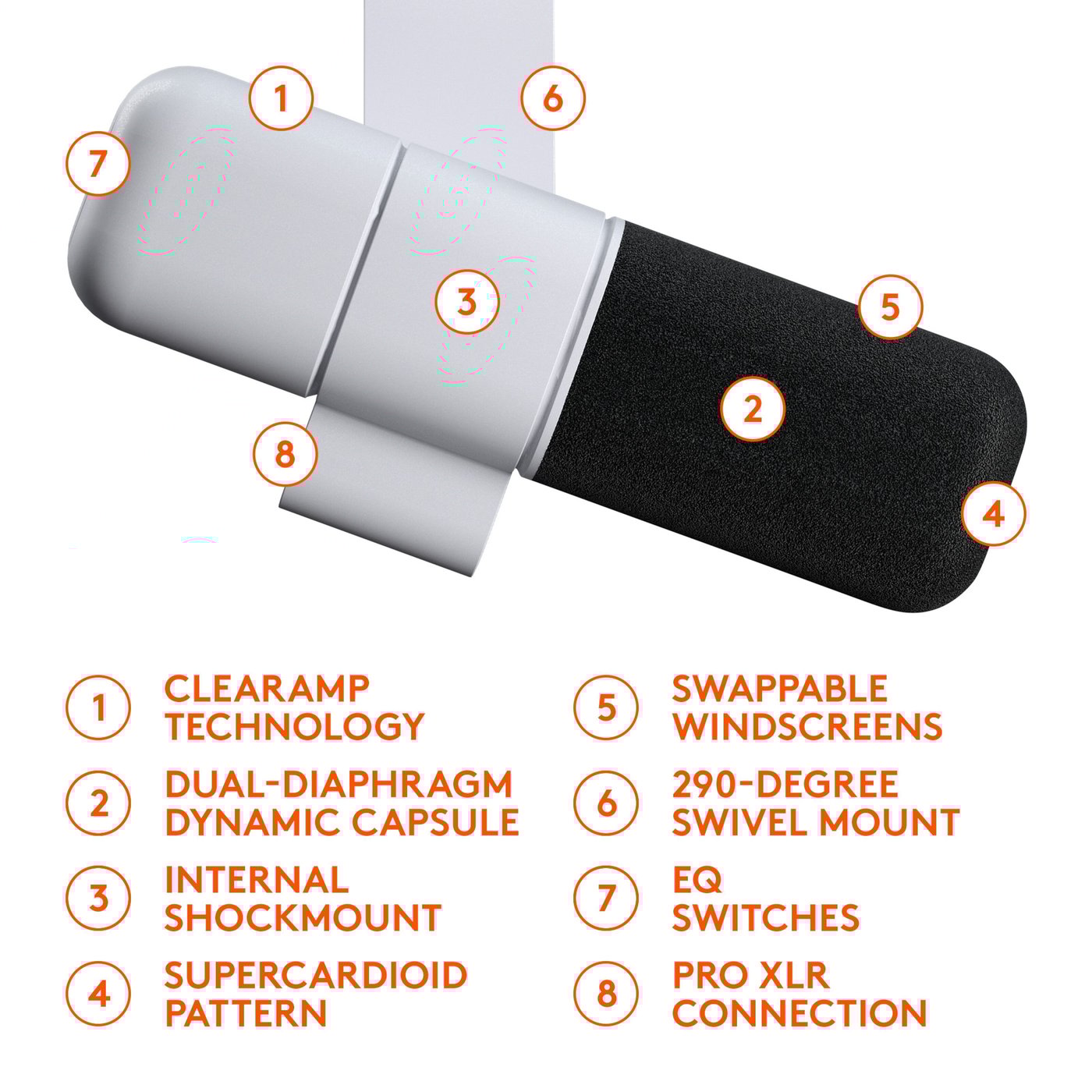 Logitech C Blue Sona Mikrofon Naturvit