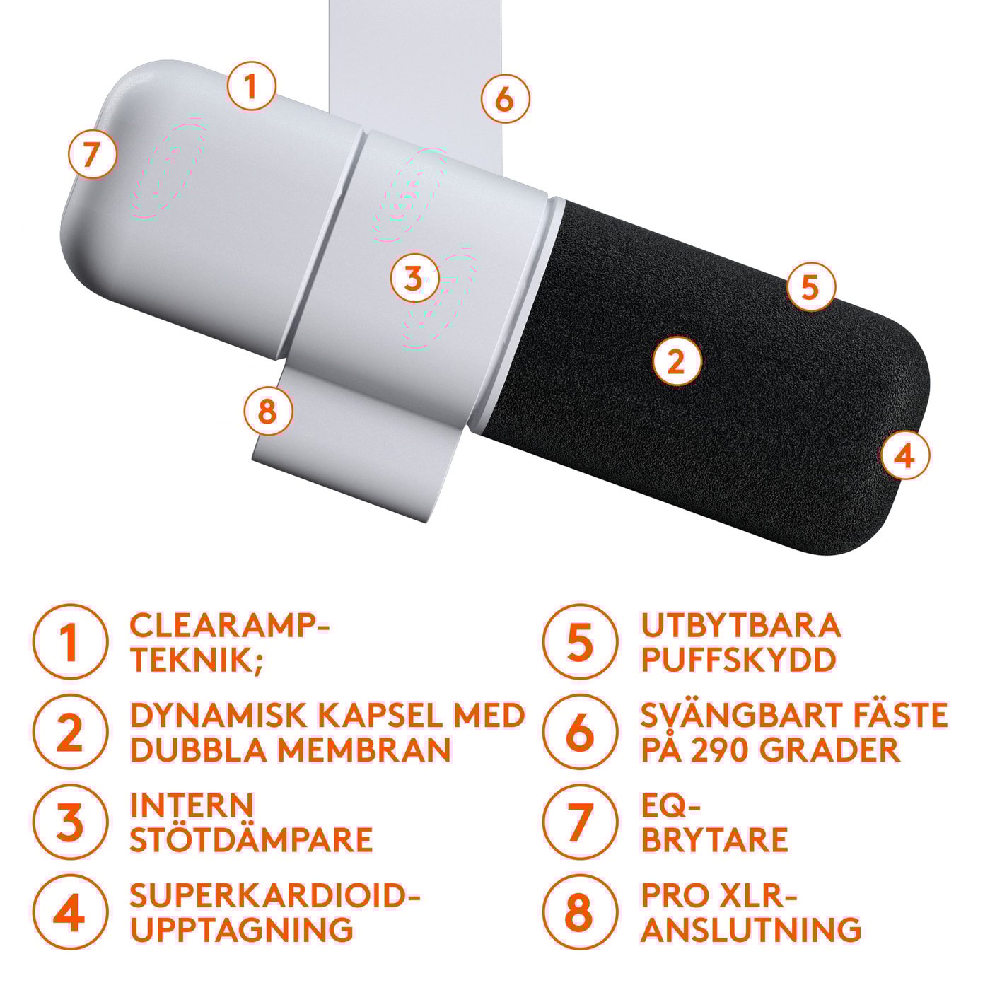 Logitech C Blue Sona Mikrofon Naturvit