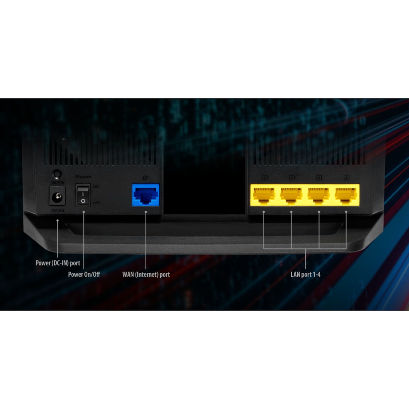 Asus AX56 4G+-router med modem AX1800