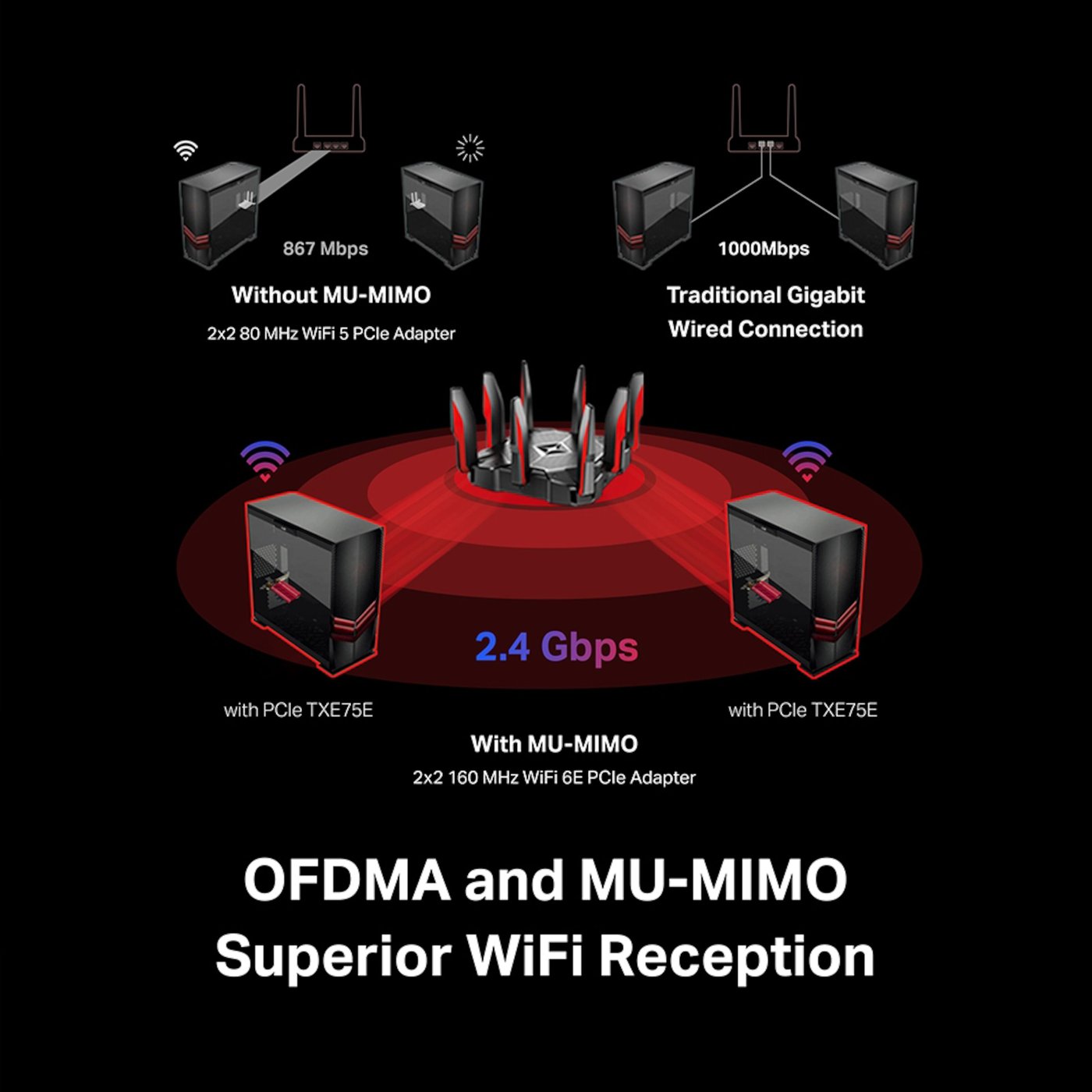 TP-link Archer TXE75E PCI-express-nettverkskort AXE5400