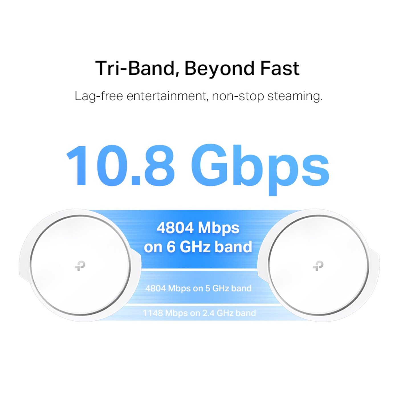 TP-link Deco XE200 Mesh-ruter med Wifi 6E AXE11000 1-pk.