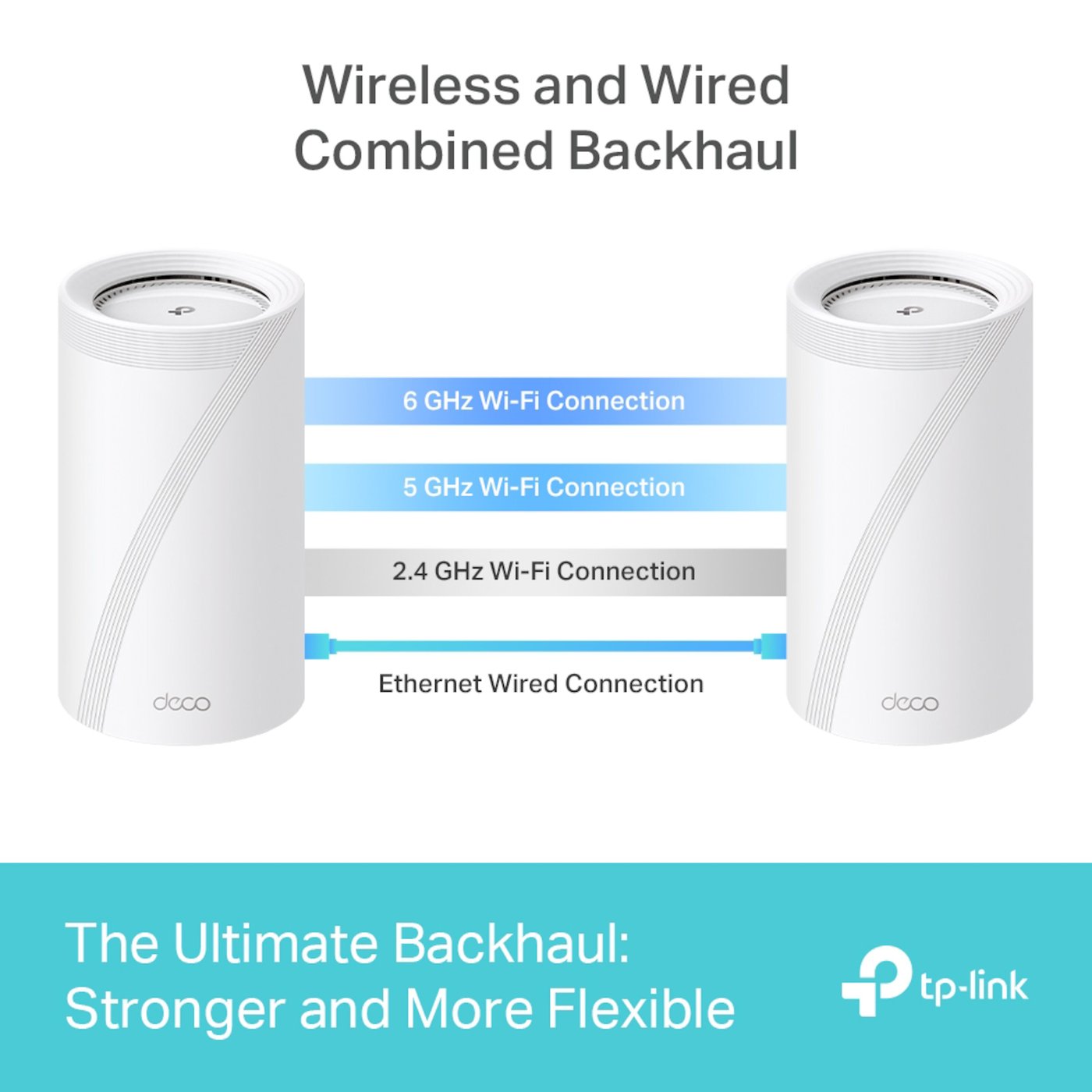TP-link Deco BE85 Mesh-ruter med Wifi 7 BE19000 2-pk.