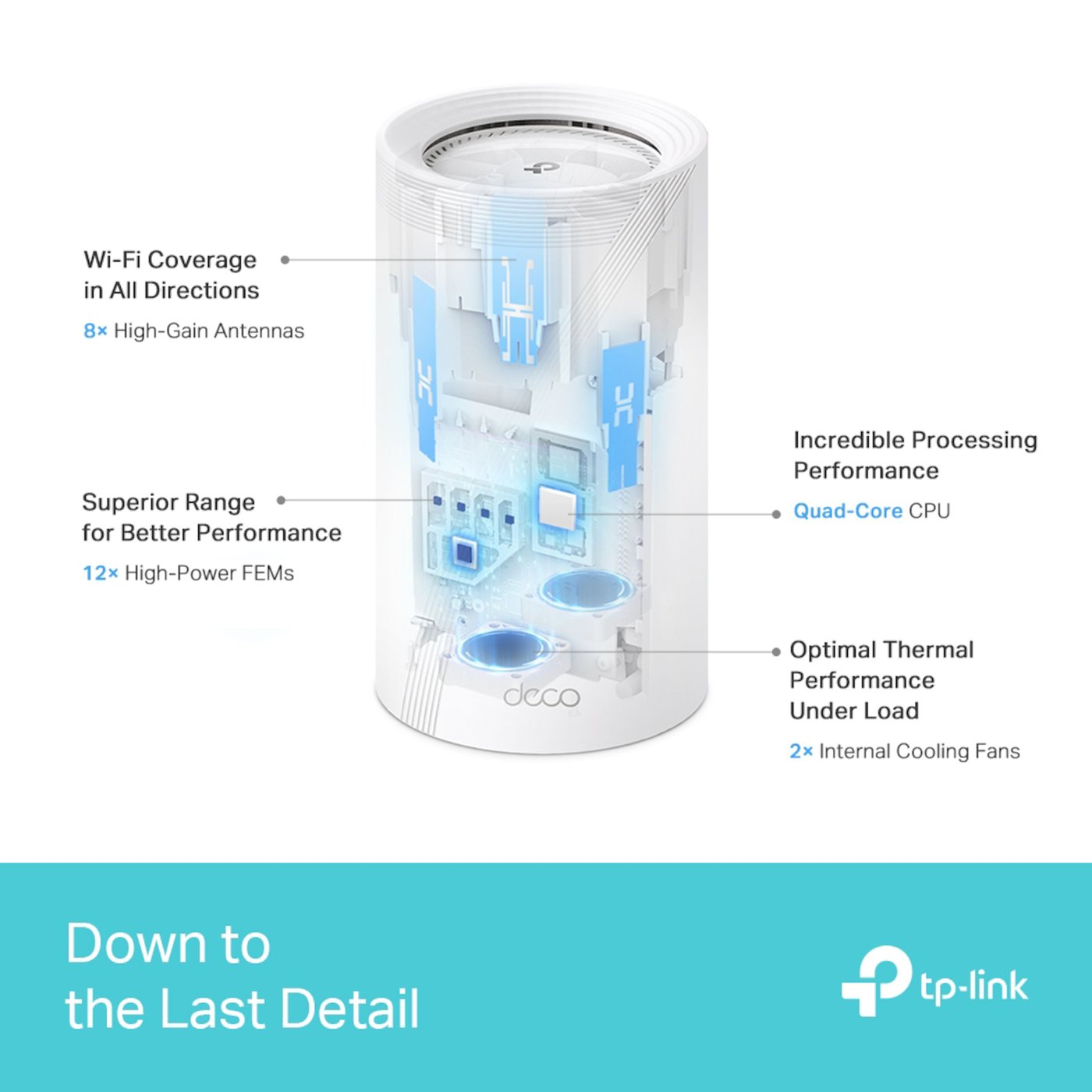 TP-link Deco BE85 Mesh-ruter med Wifi 7 BE19000 2-pk.