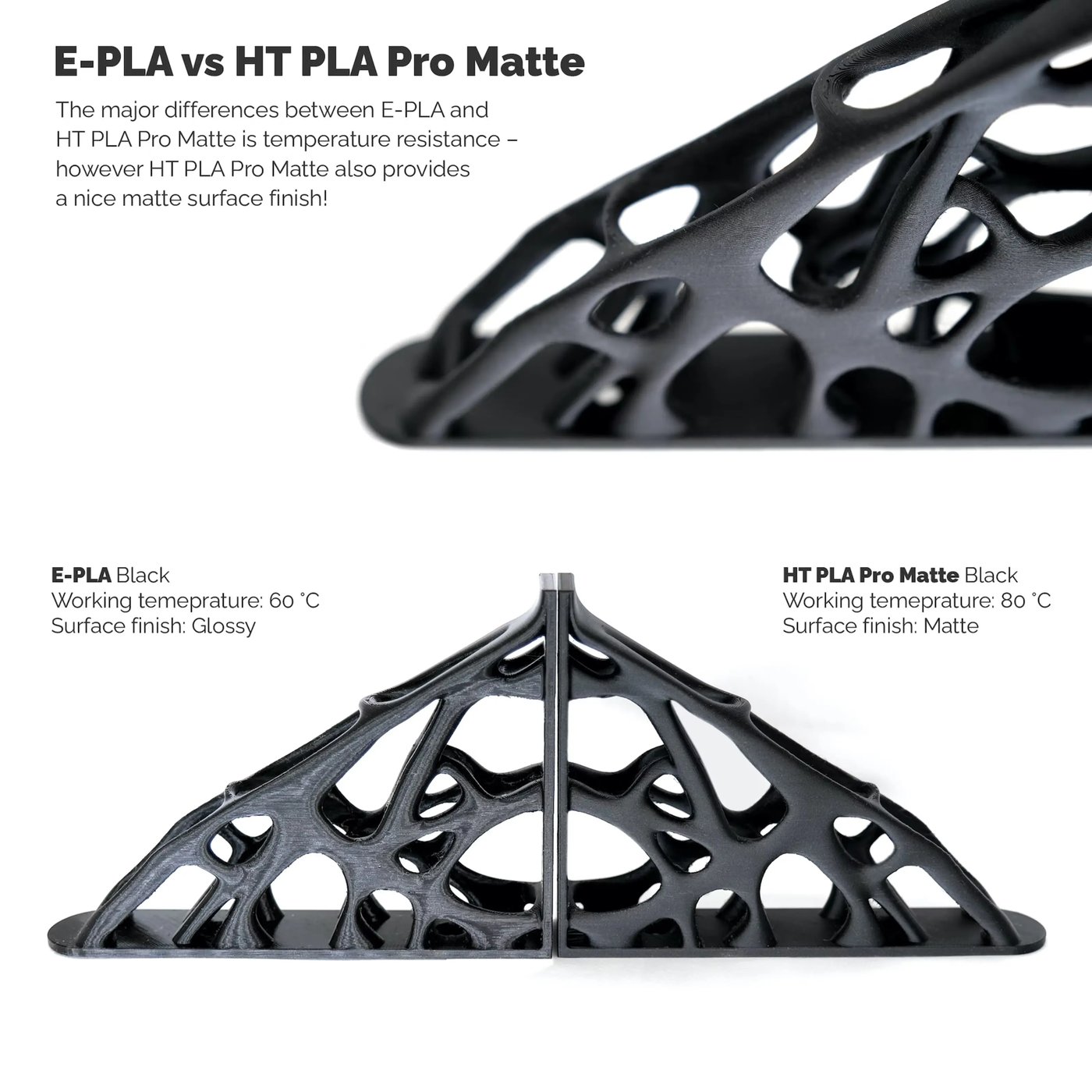 Addnorth HT-PLA Pro-filament för 3D-skrivare Matte Black