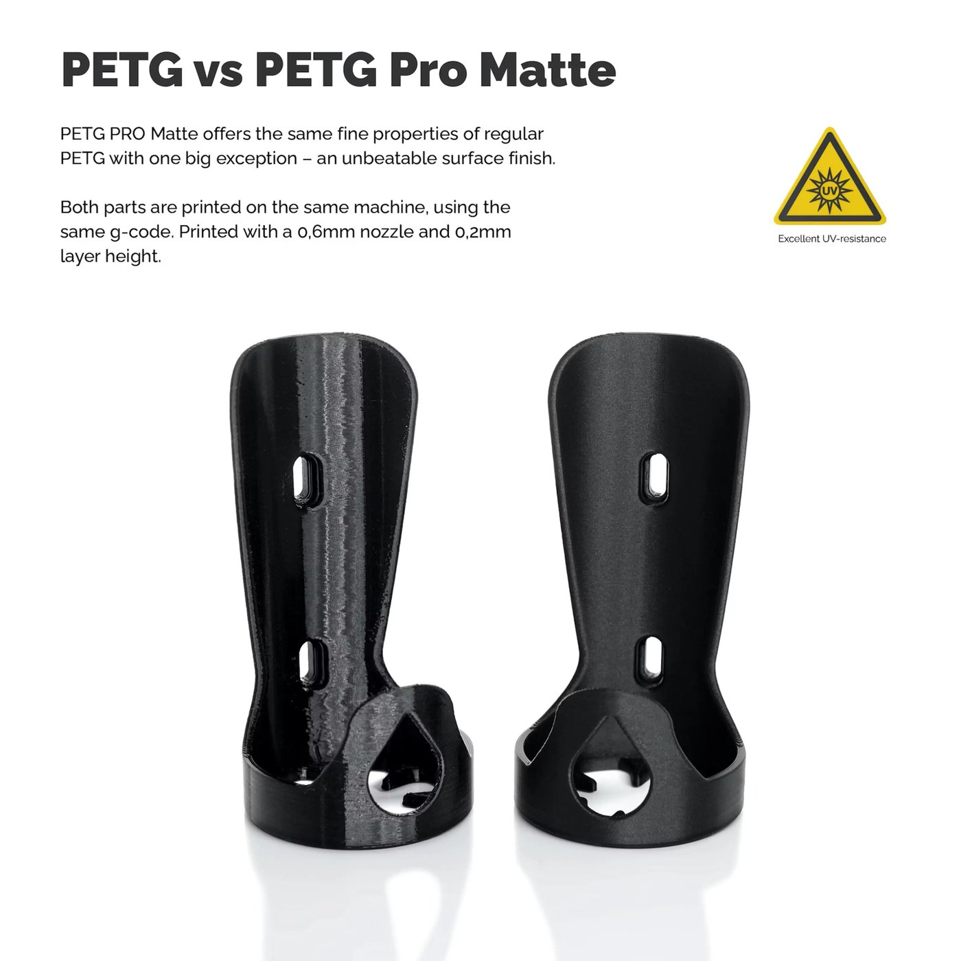 Addnorth PETG Pro-filament för 3D-skrivare Matte Black