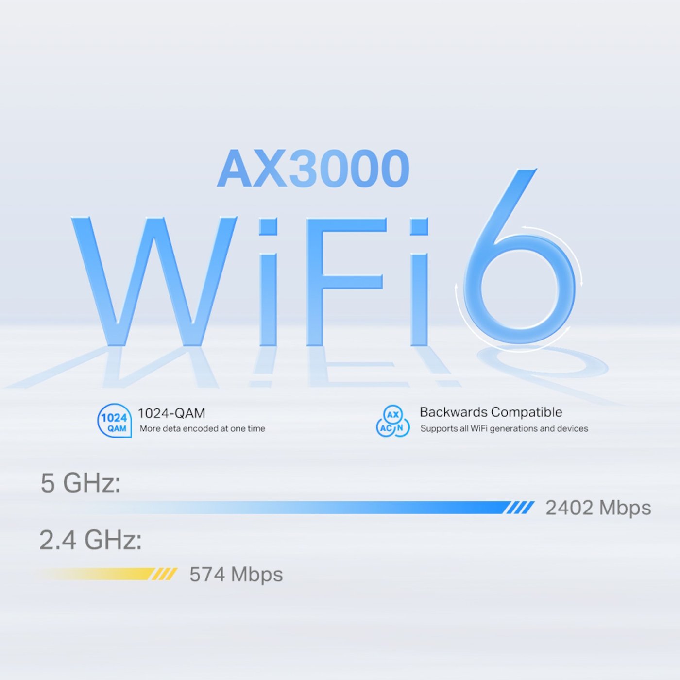 TP-link Deco X50-4G 4G+-ruter med modem AX3000