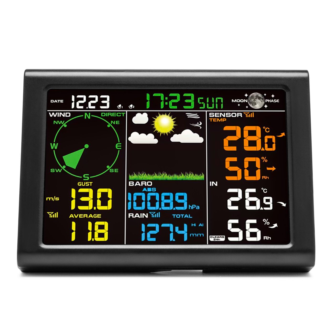 Luxorparts Trådløs værstasjon