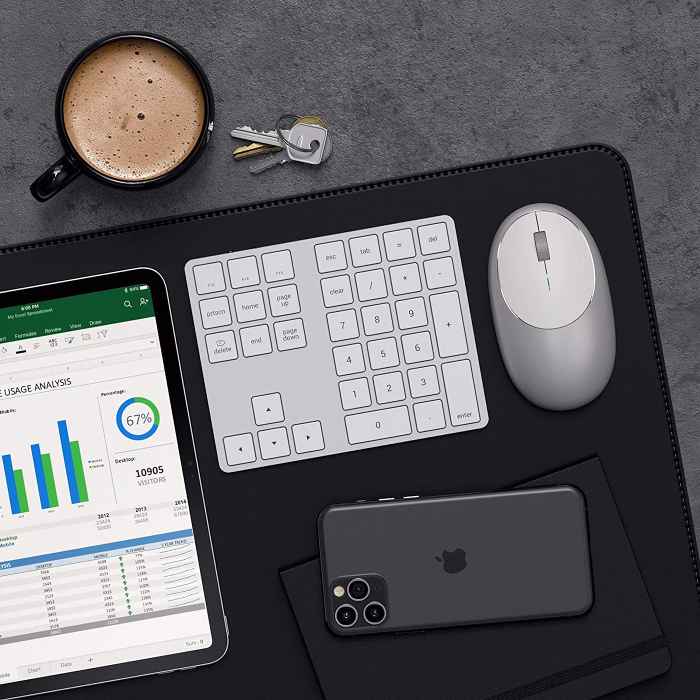 Satechi Trådlös Numpad