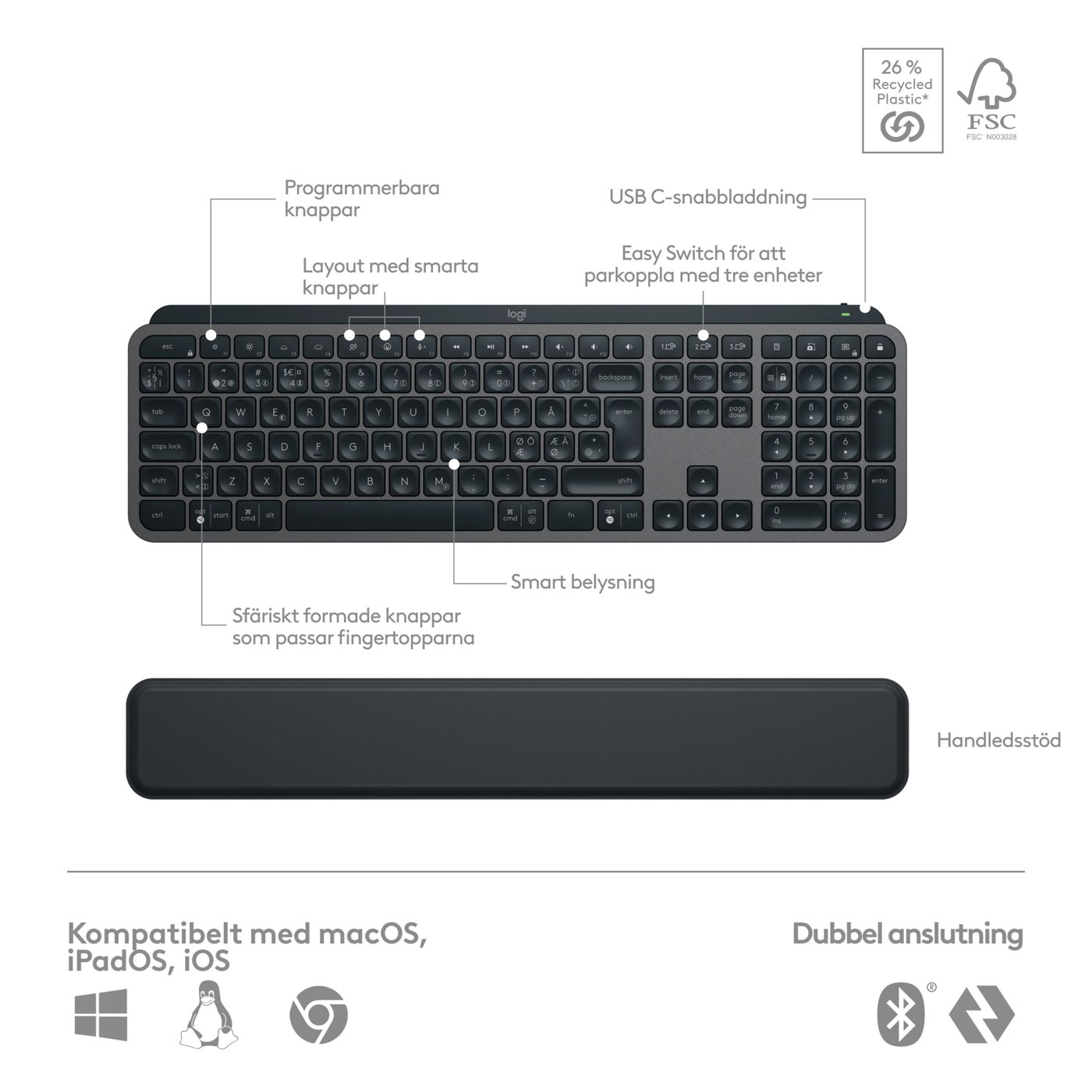 Logitech MX Keys S COMBO Trådlöst Tangentbord och Mus