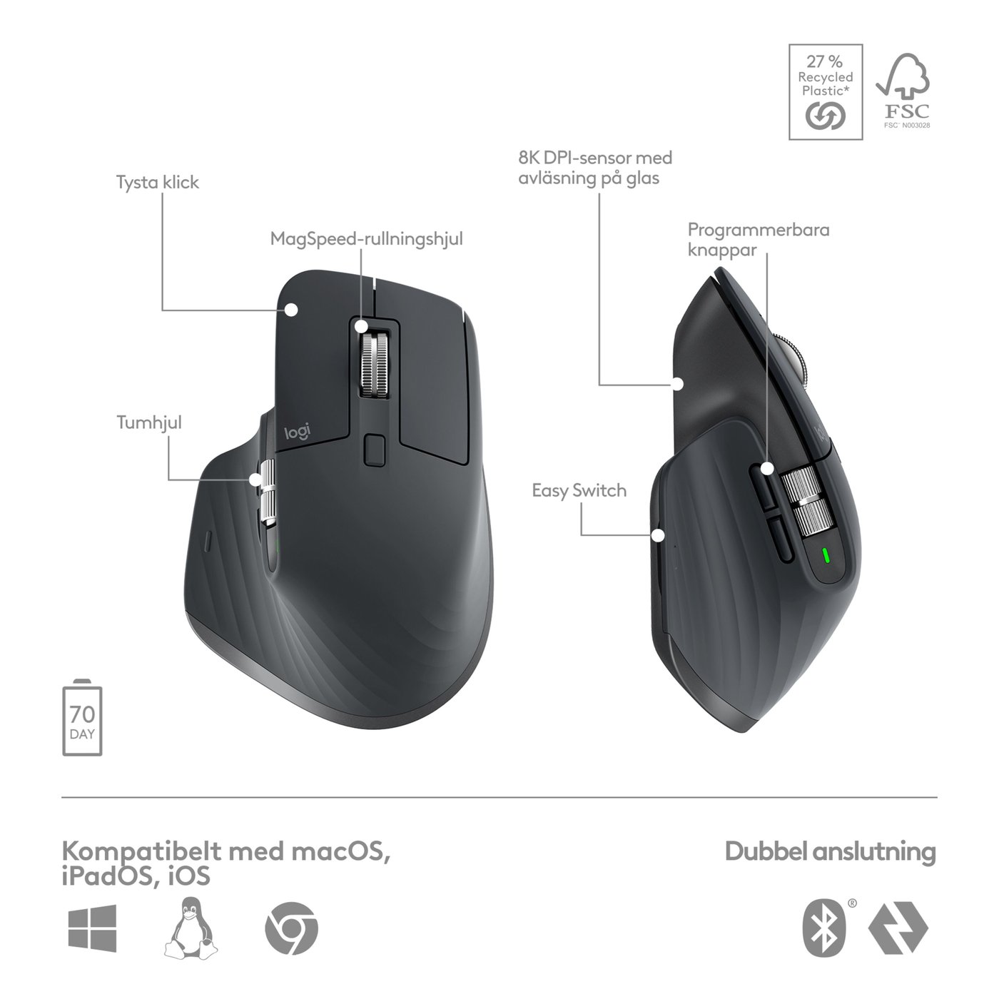 Logitech MX Keys S COMBO Trådlöst Tangentbord och Mus